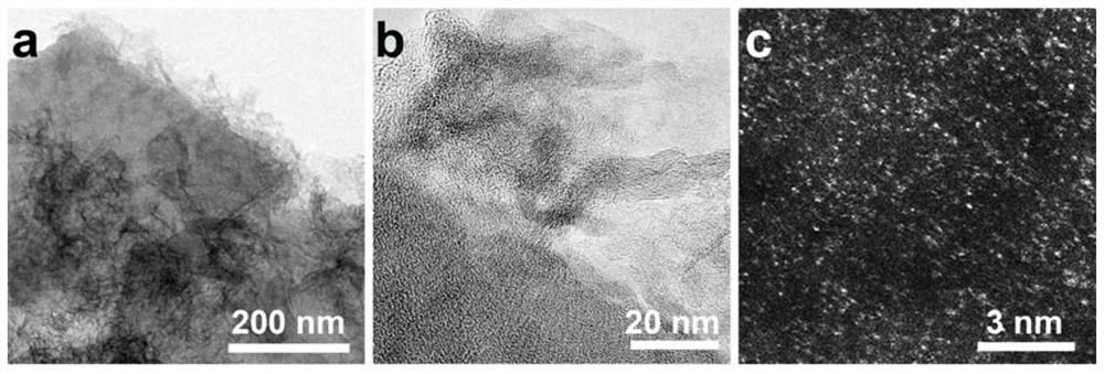 Porous carbon-loaded monatomic metal nitrogen coordination composite material and preparation method thereof