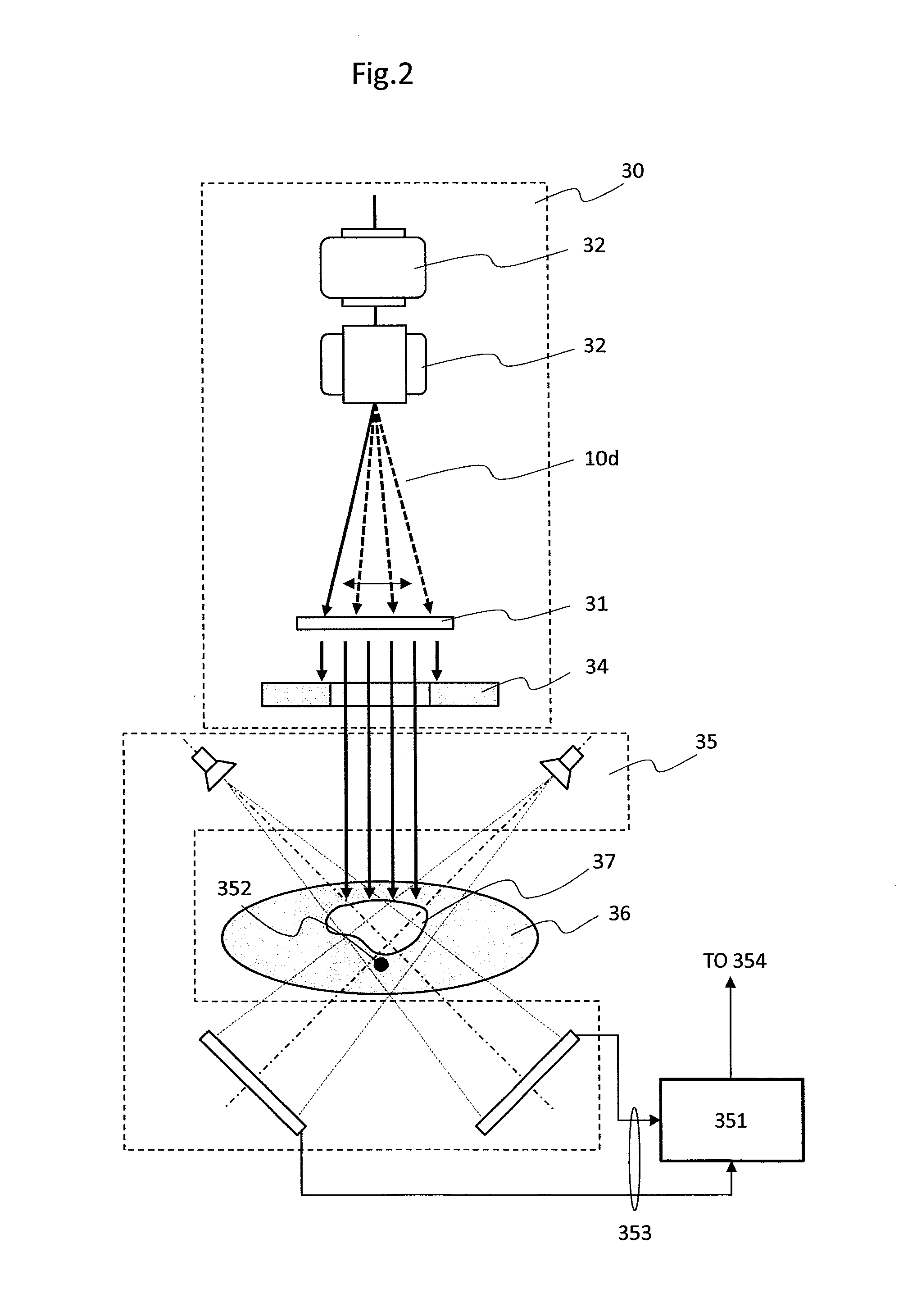 Particle beam irradiation system and method for operating the same