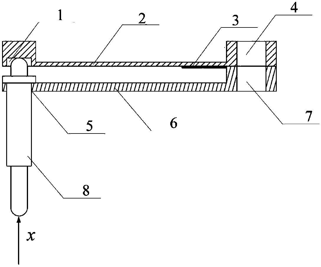 Contact-type displacement sensor structure based on 3D printing and making method thereof