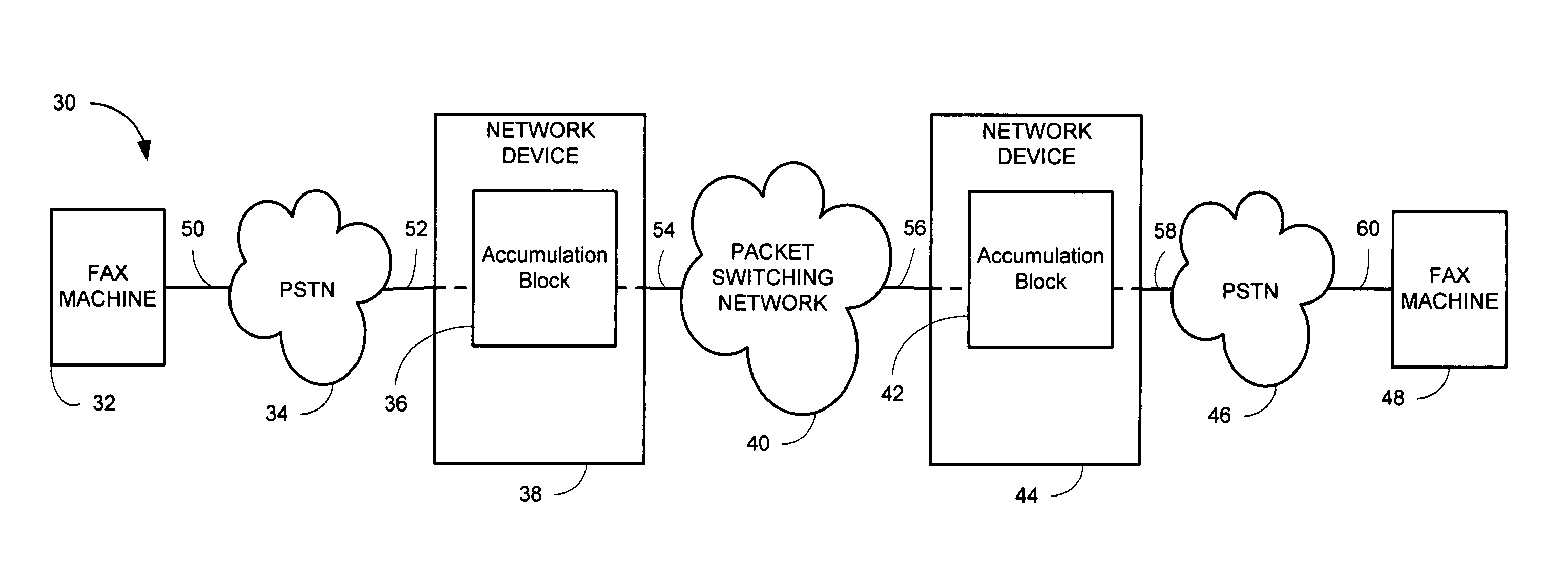 Facsimile (fax) relay handling in error correction mode (ECM)