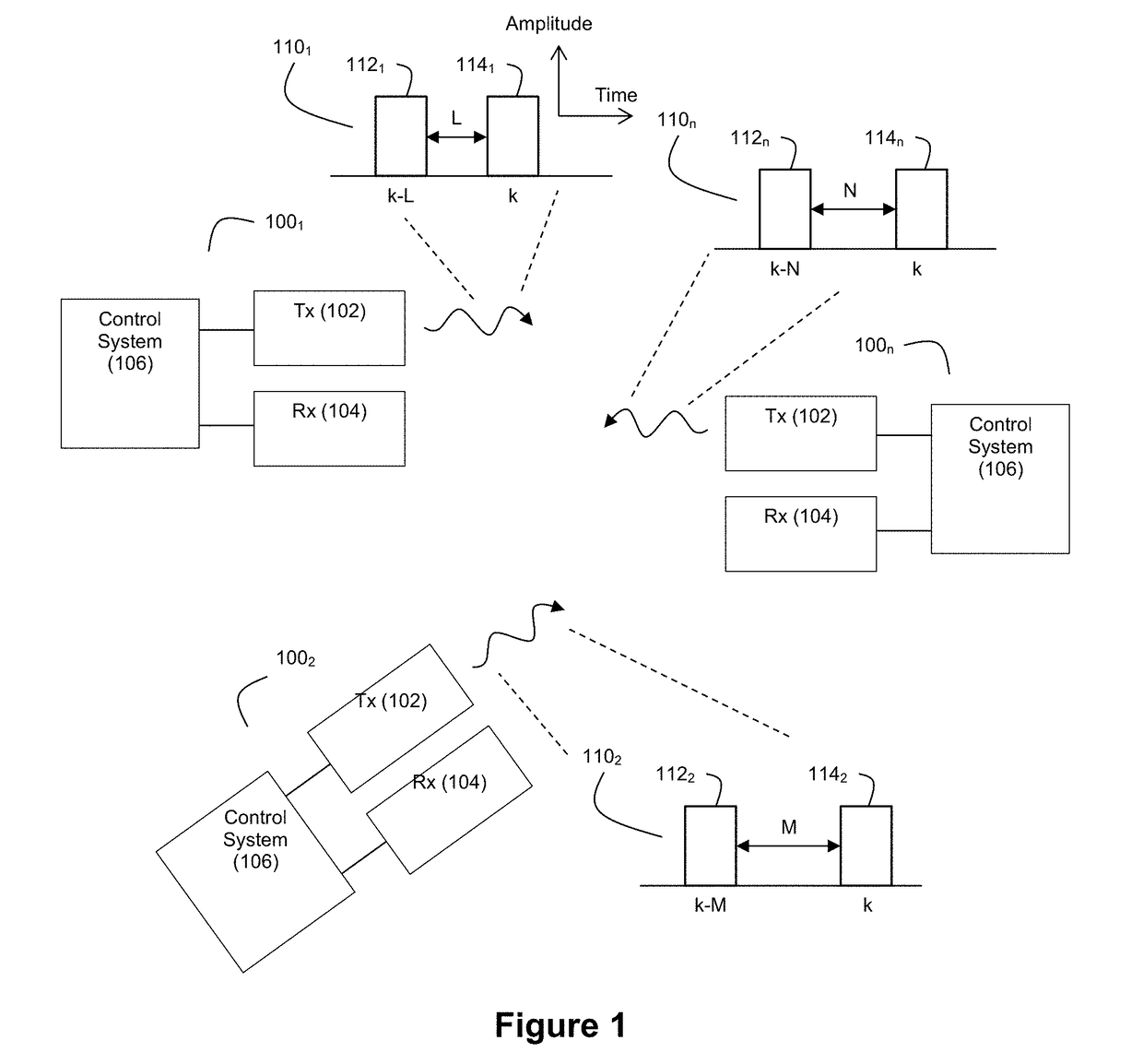 Ladar Pulse Deconfliction Apparatus