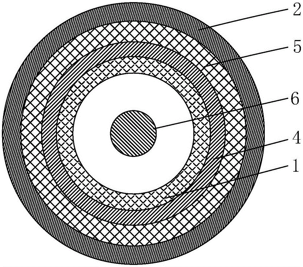 High-frequency induction evaporation source device