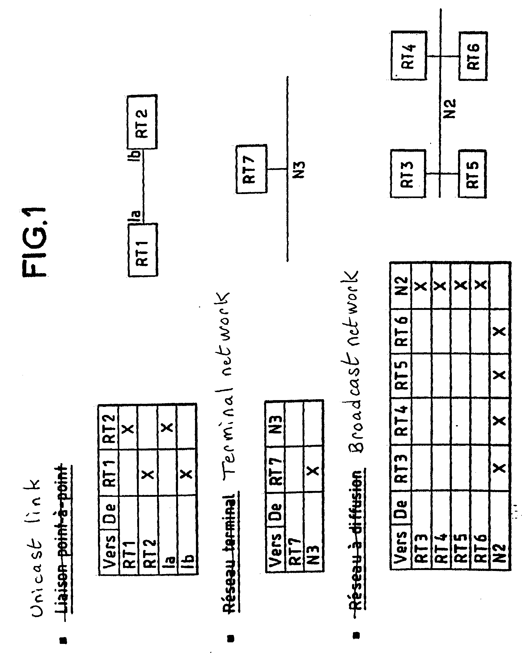 Method for adapting the OSPF routing protocol to radio networks