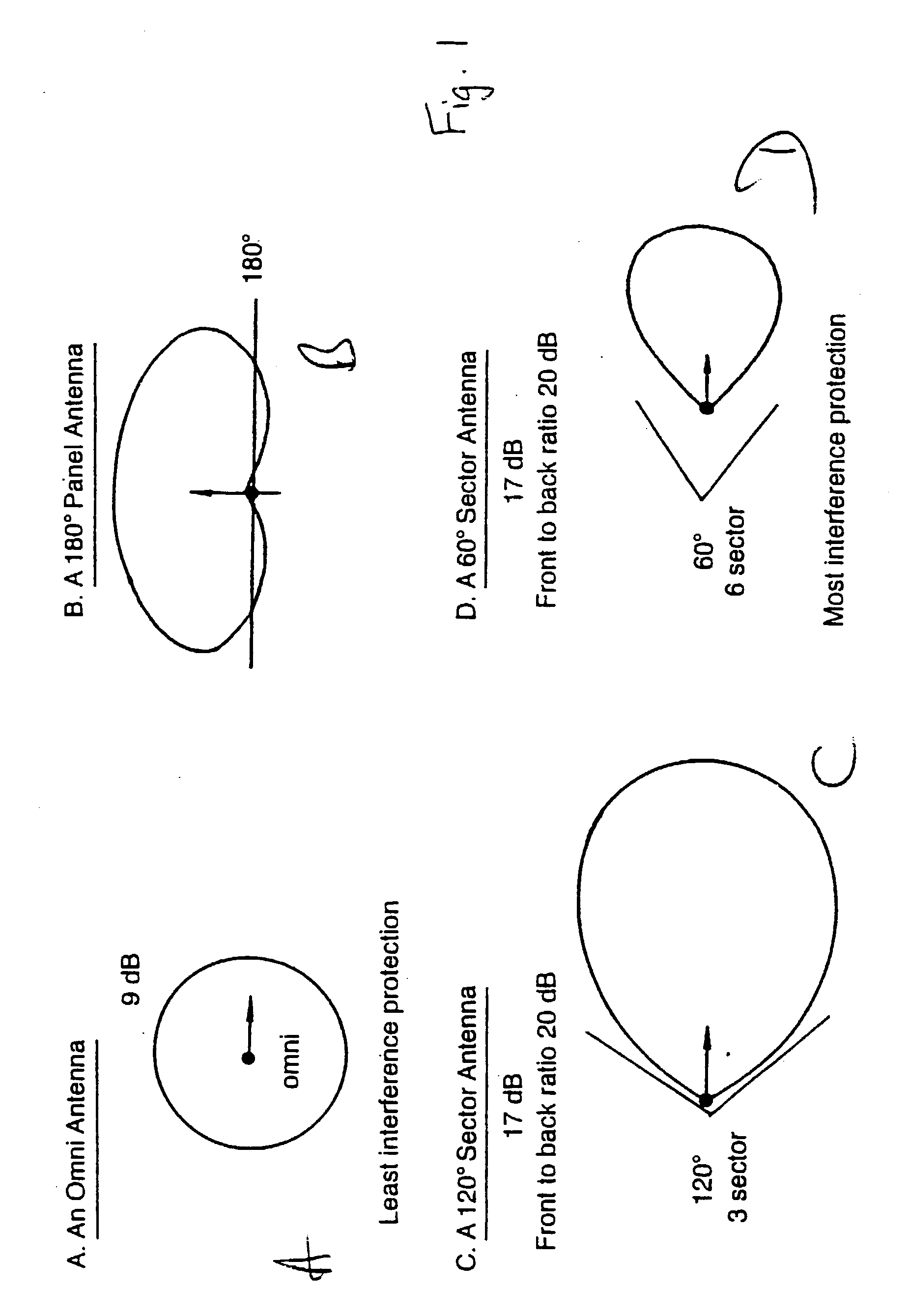 Omni transmit and sectored receive cellular telecommunications network and method of operating the same