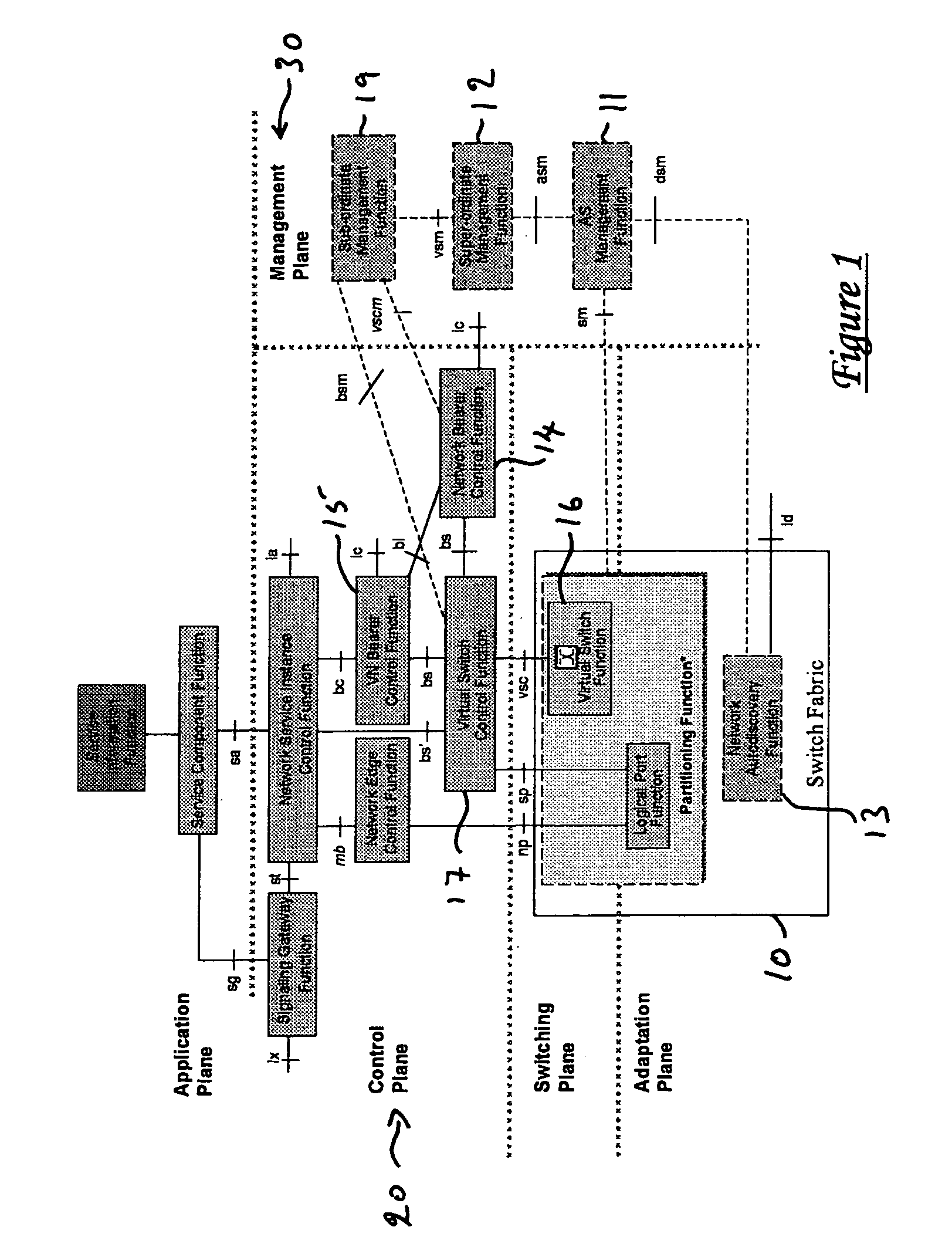 Label switched traffic routing and signaling in a label switched communication packet network