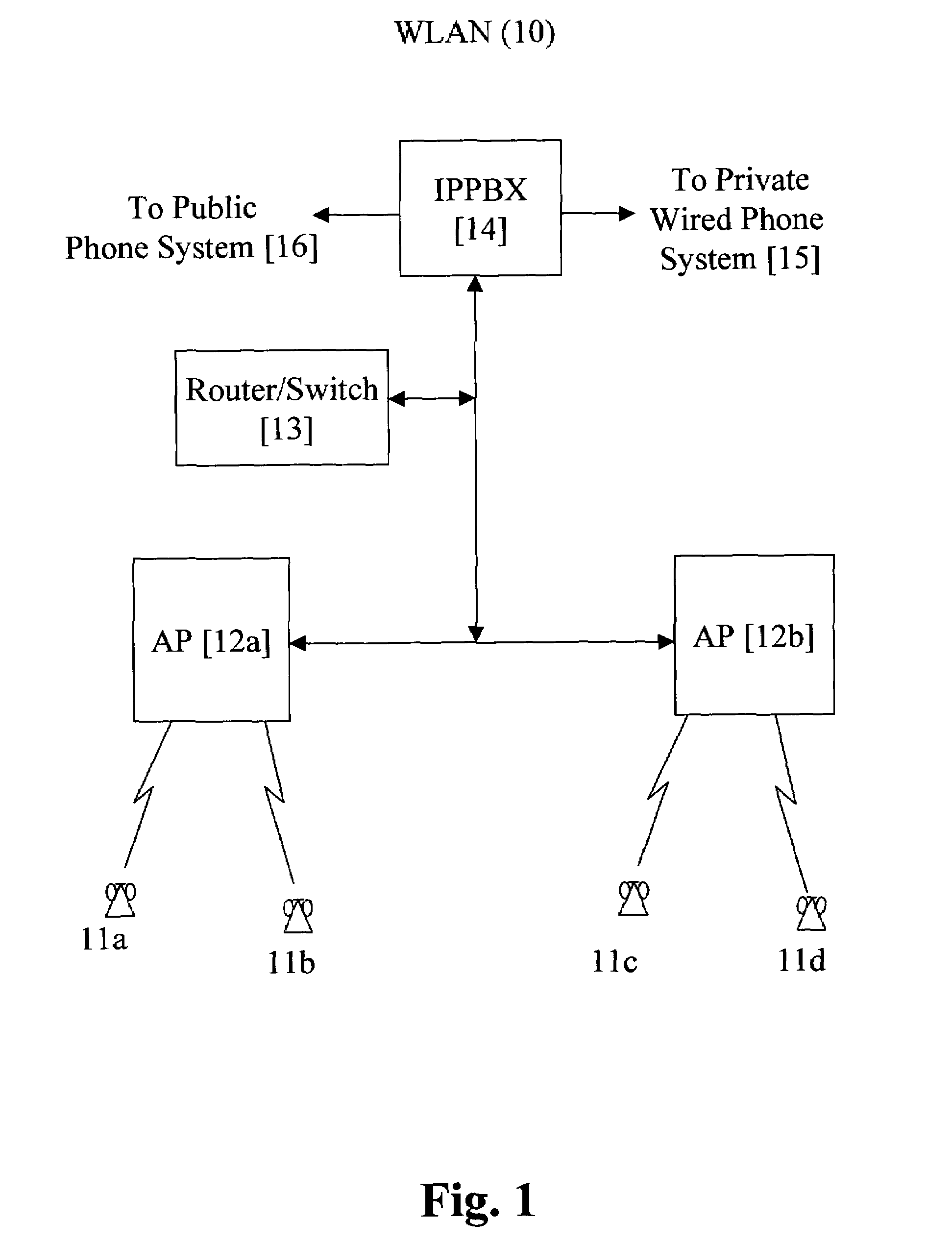 Method for actively synchronizing U-APSD service periods