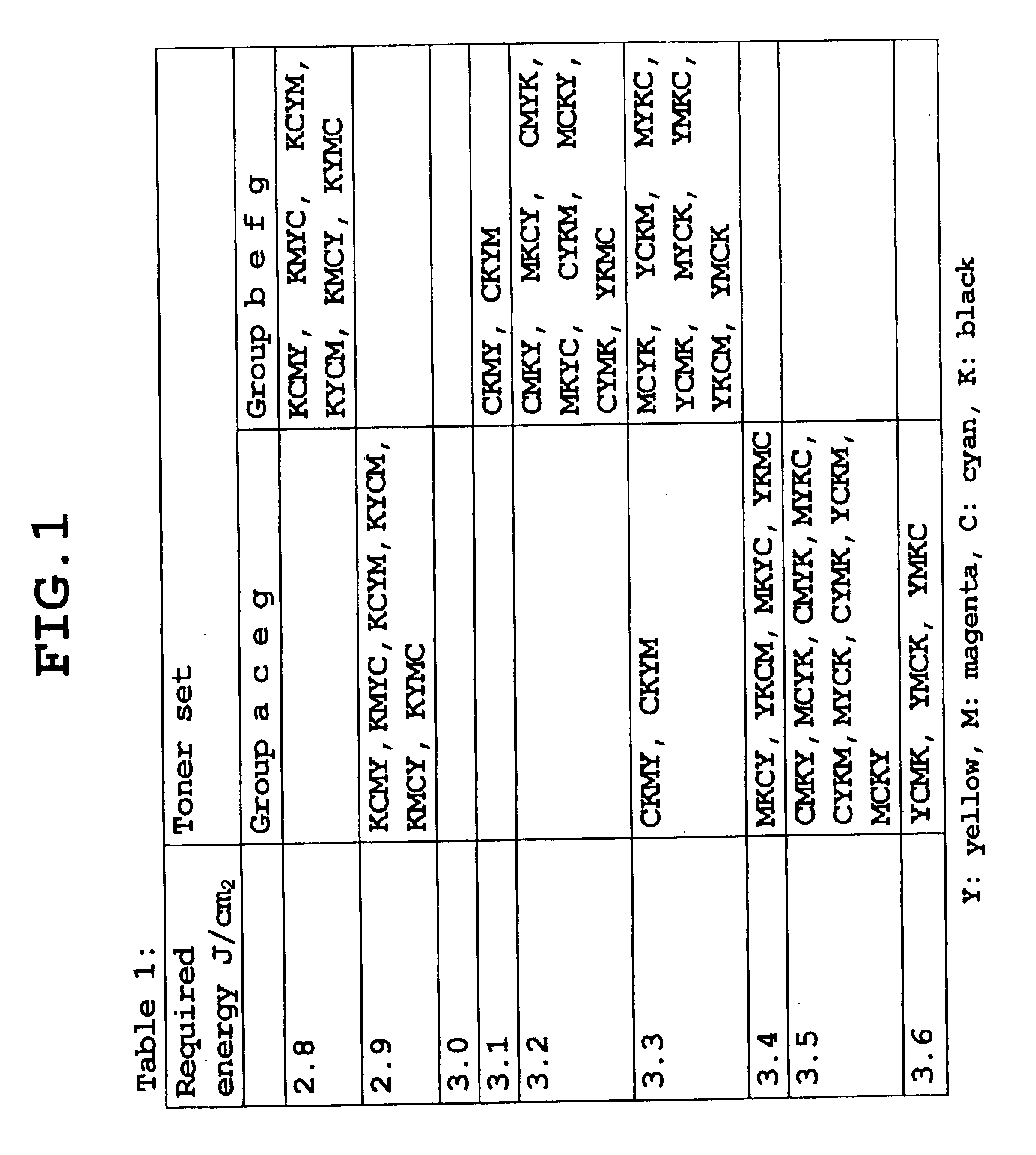 Image fixing method