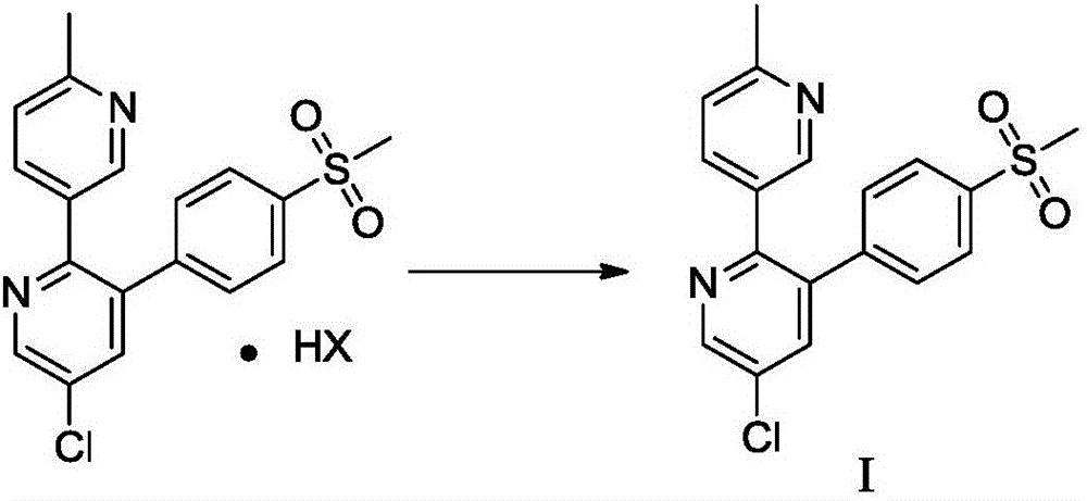 Method for preparing etoricoxib