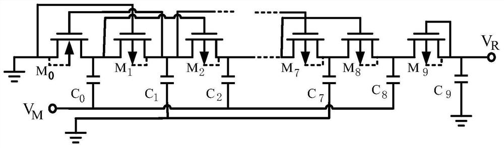 A radio frequency energy harvesting system and control method