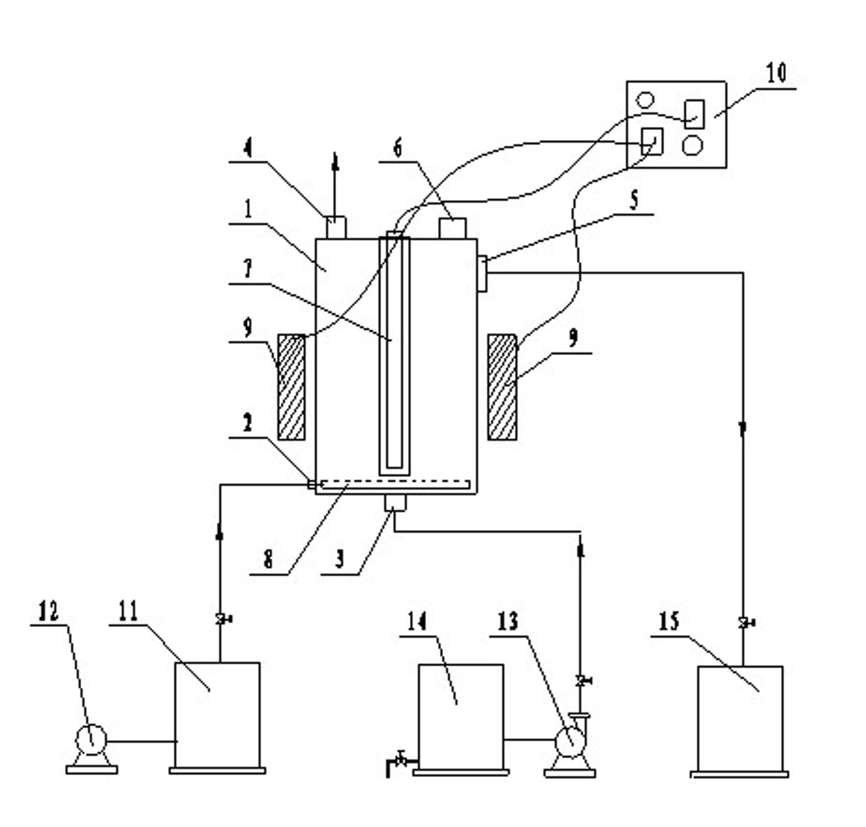 Magnetic-stability fluidized bed photocatalytic reactor and method for treating organic wastewater with difficult degradation thereby