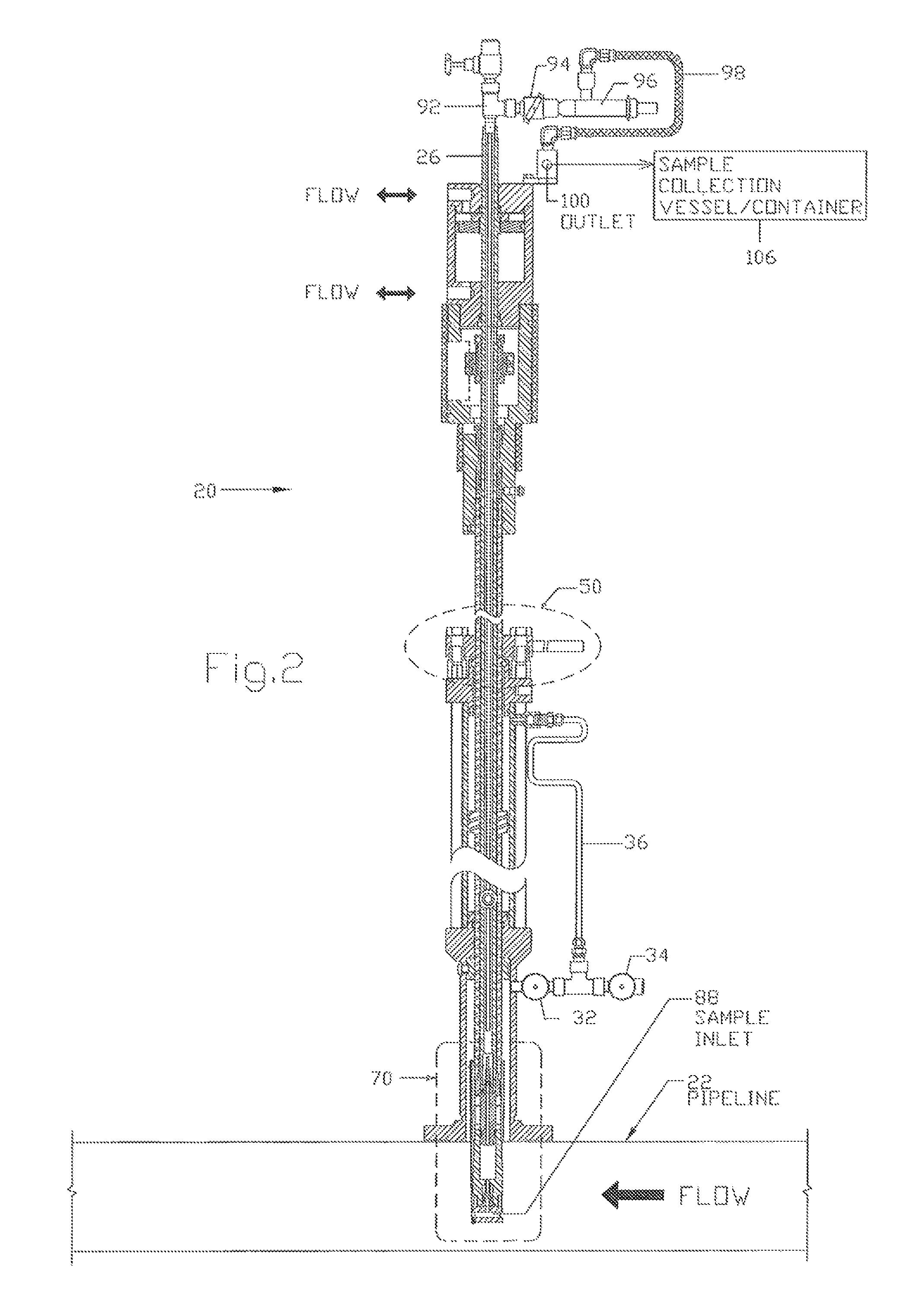 Volumetric sample adjustment assembly located outside a liquid process line