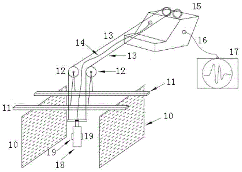 Underground diaphragm wall grooving quality detecting device with electronic compass and underground diaphragm wall grooving quality detecting method