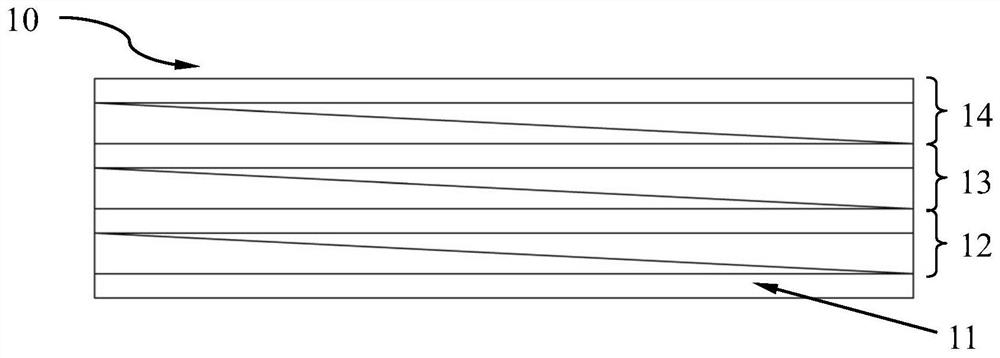 A composite tendon repair material and its preparation method