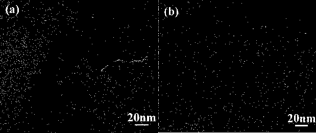 Method for preparing graphene aerogel loaded tin dioxide composite material