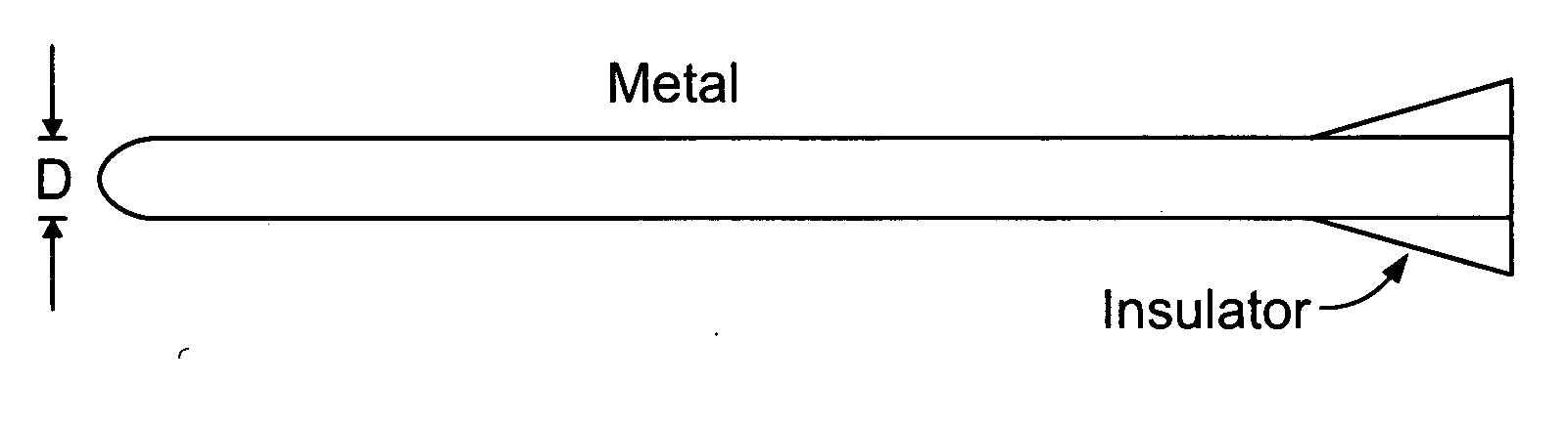 Electrosurgical system with uniformly enhanced electric field and minimal collateral damage