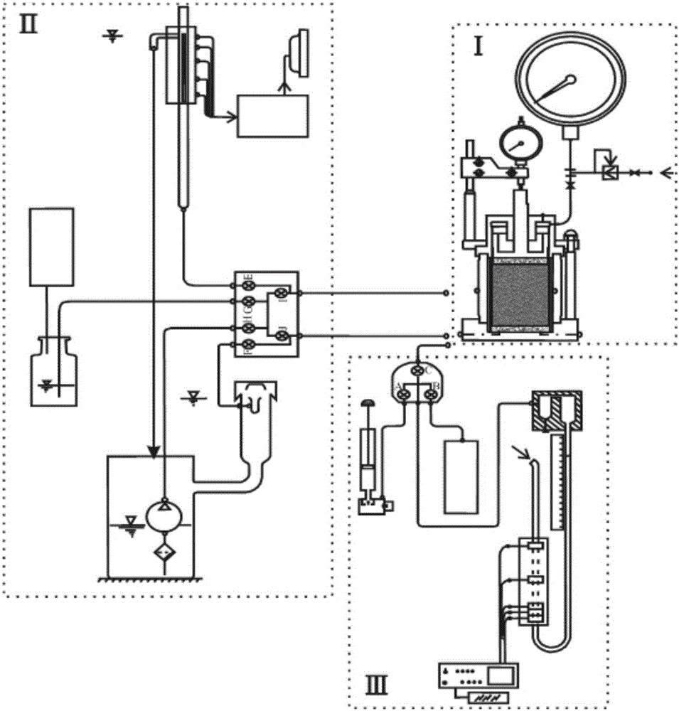 Soil water-gas collapsibility-consolidation-penetration combined determinator