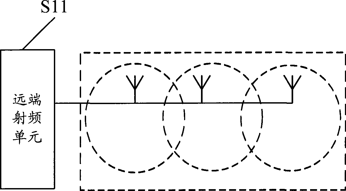 Method, device and system for covering tunnel in time division duplexing system