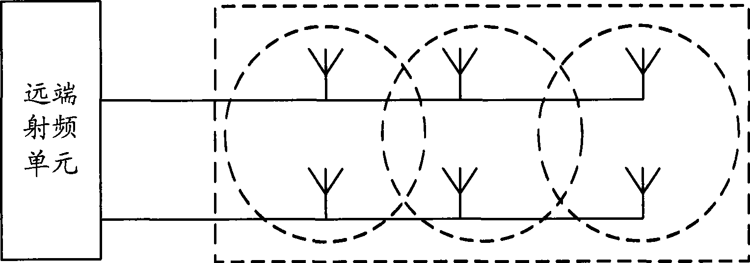 Method, device and system for covering tunnel in time division duplexing system