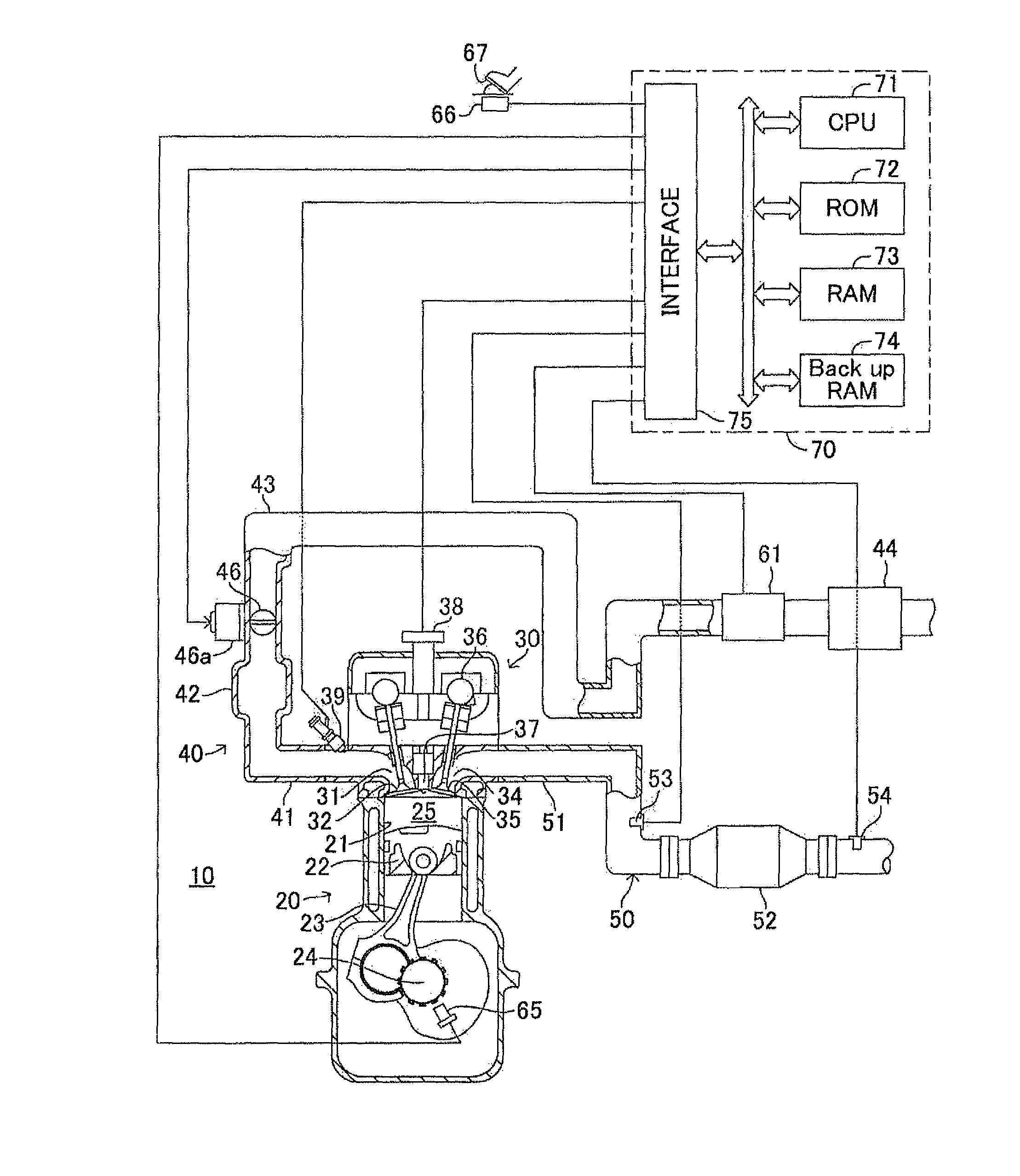 Air/fuel ratio control device for internal-combustion engine