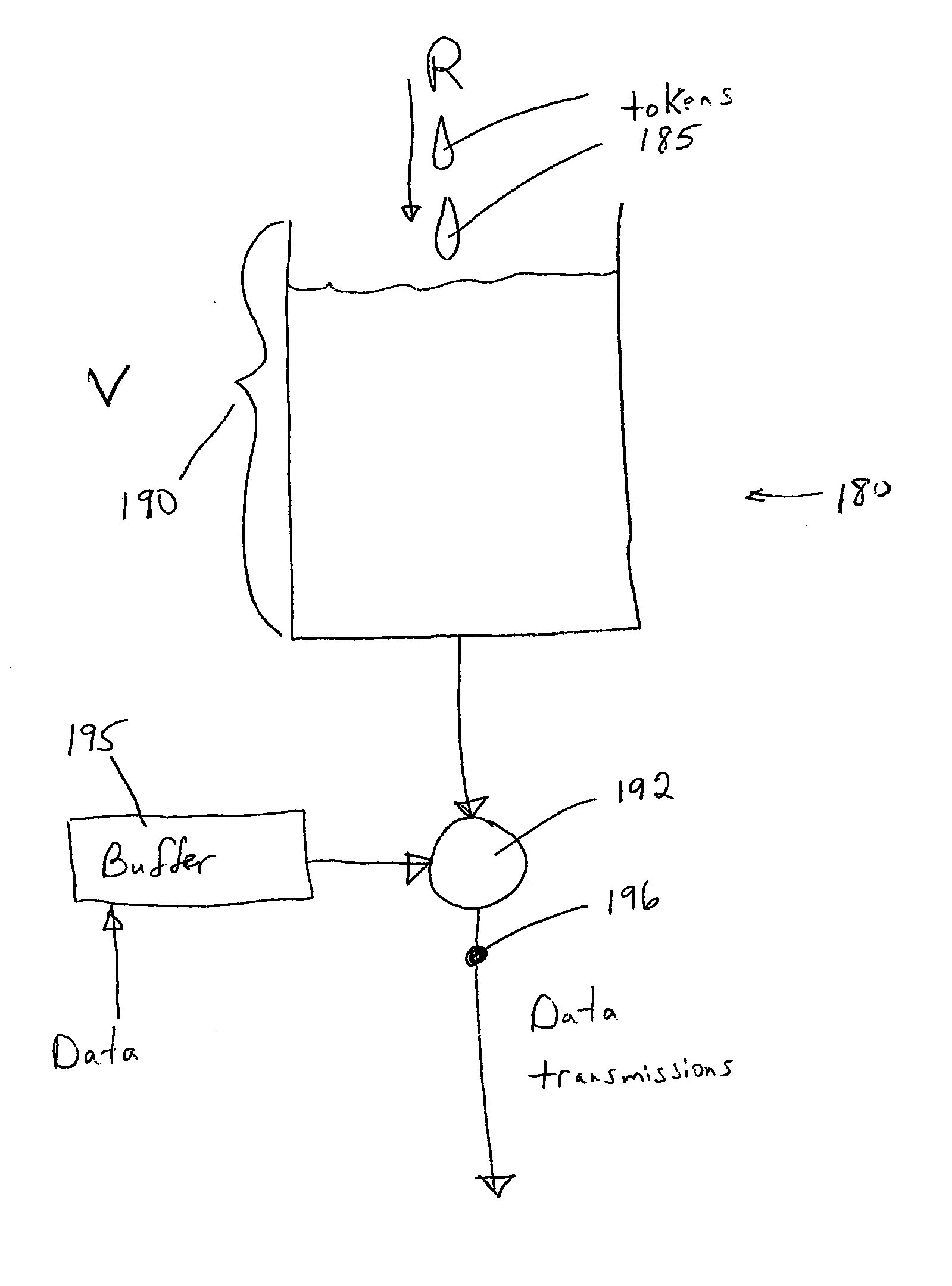 Methods and devices for flexible bandwidth allocation