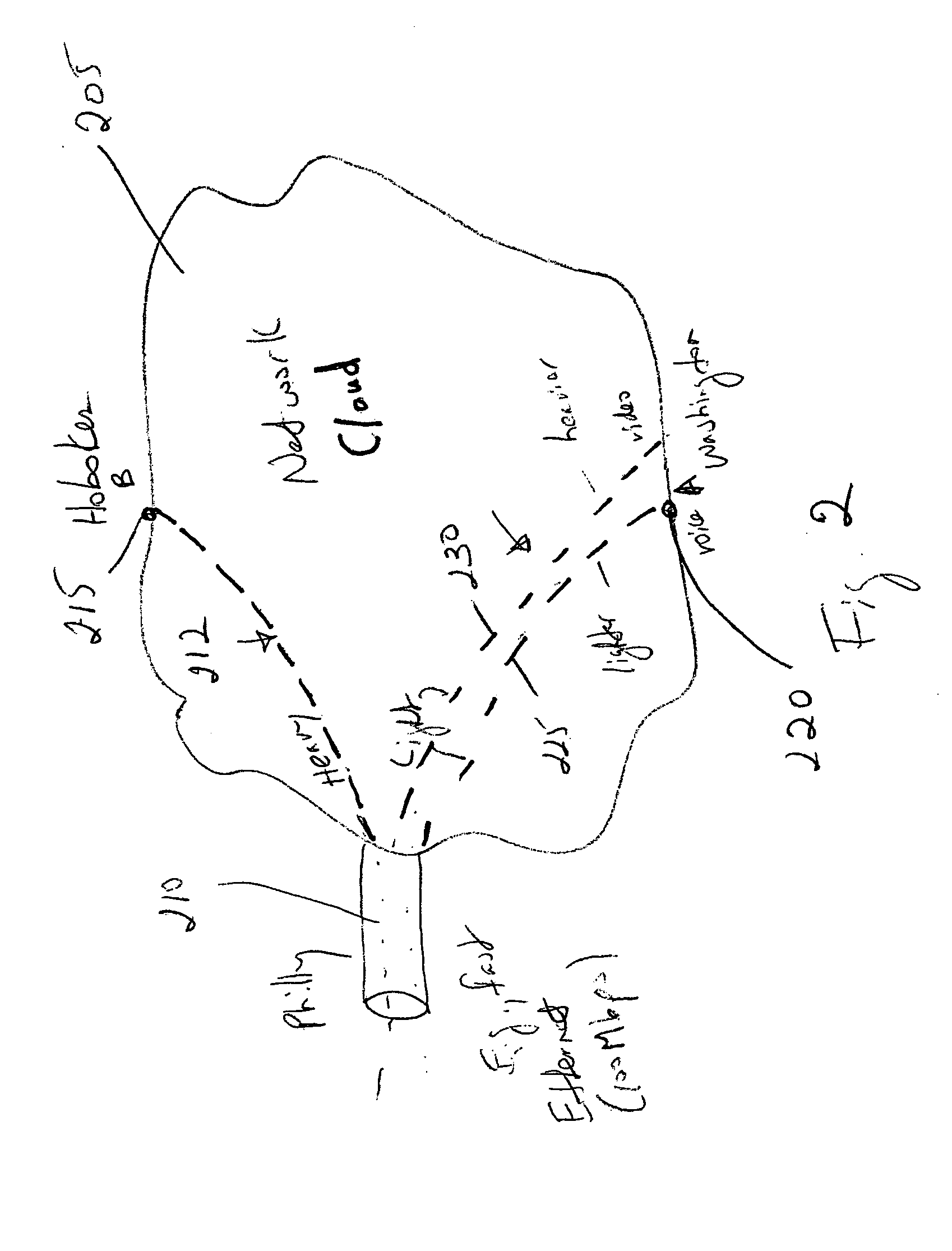 Methods and devices for flexible bandwidth allocation