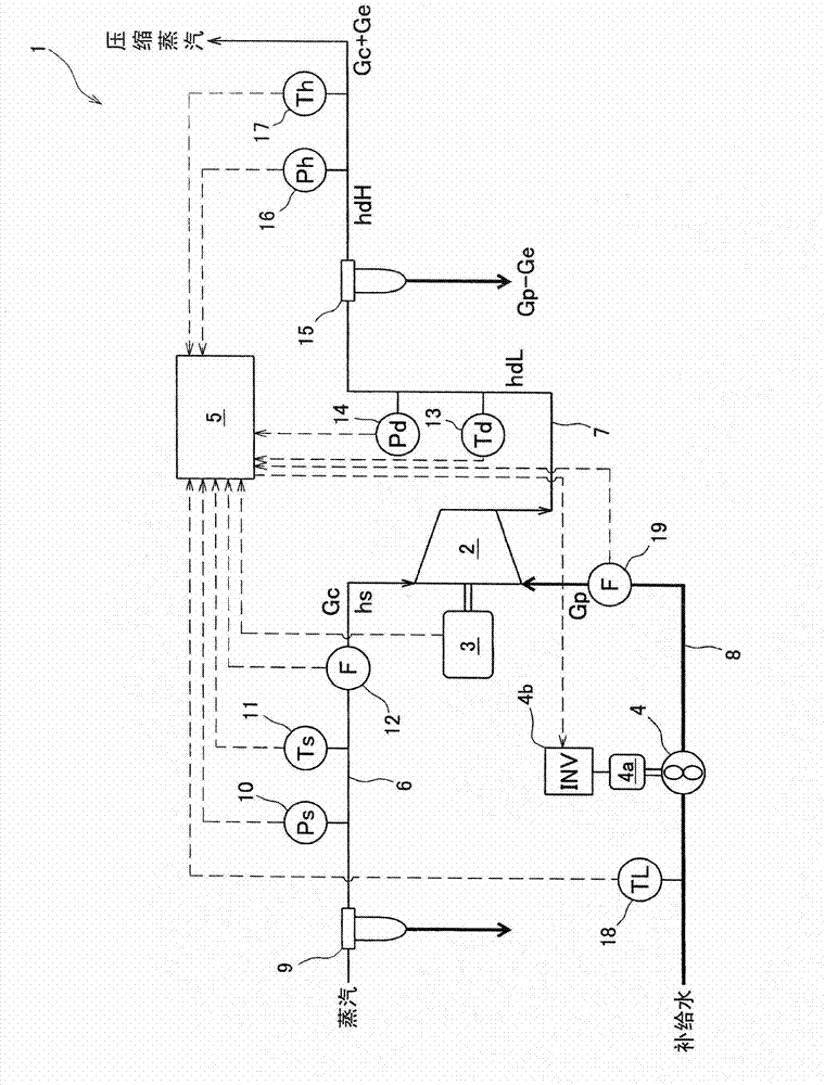 Water spray type steam compressor