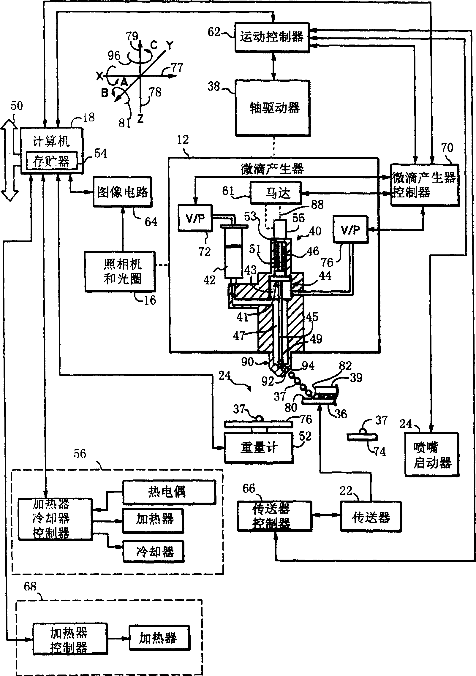 Method of noncontact dispensing of viscous material