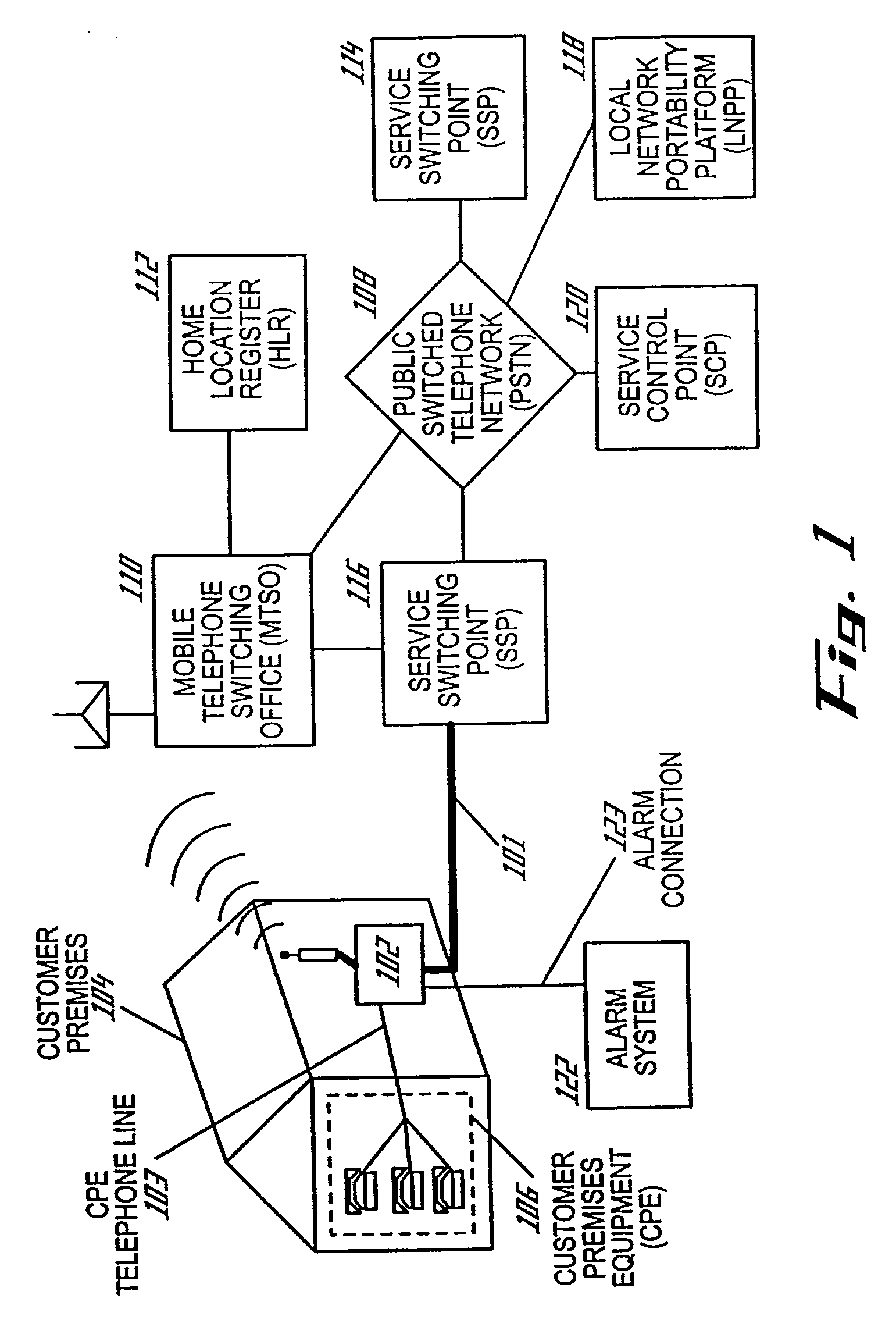 Wireless Backup Telephone Device