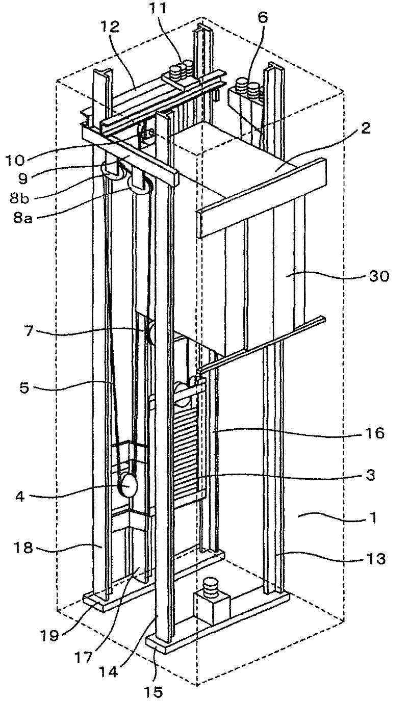 elevator equipment