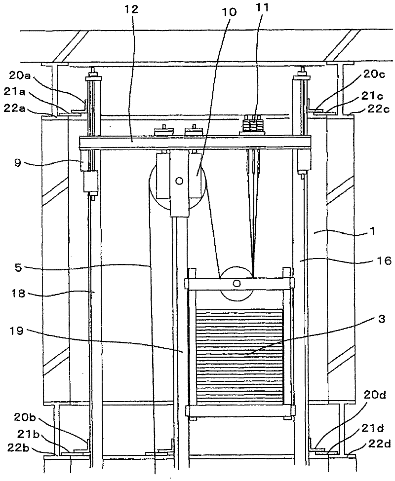 elevator equipment