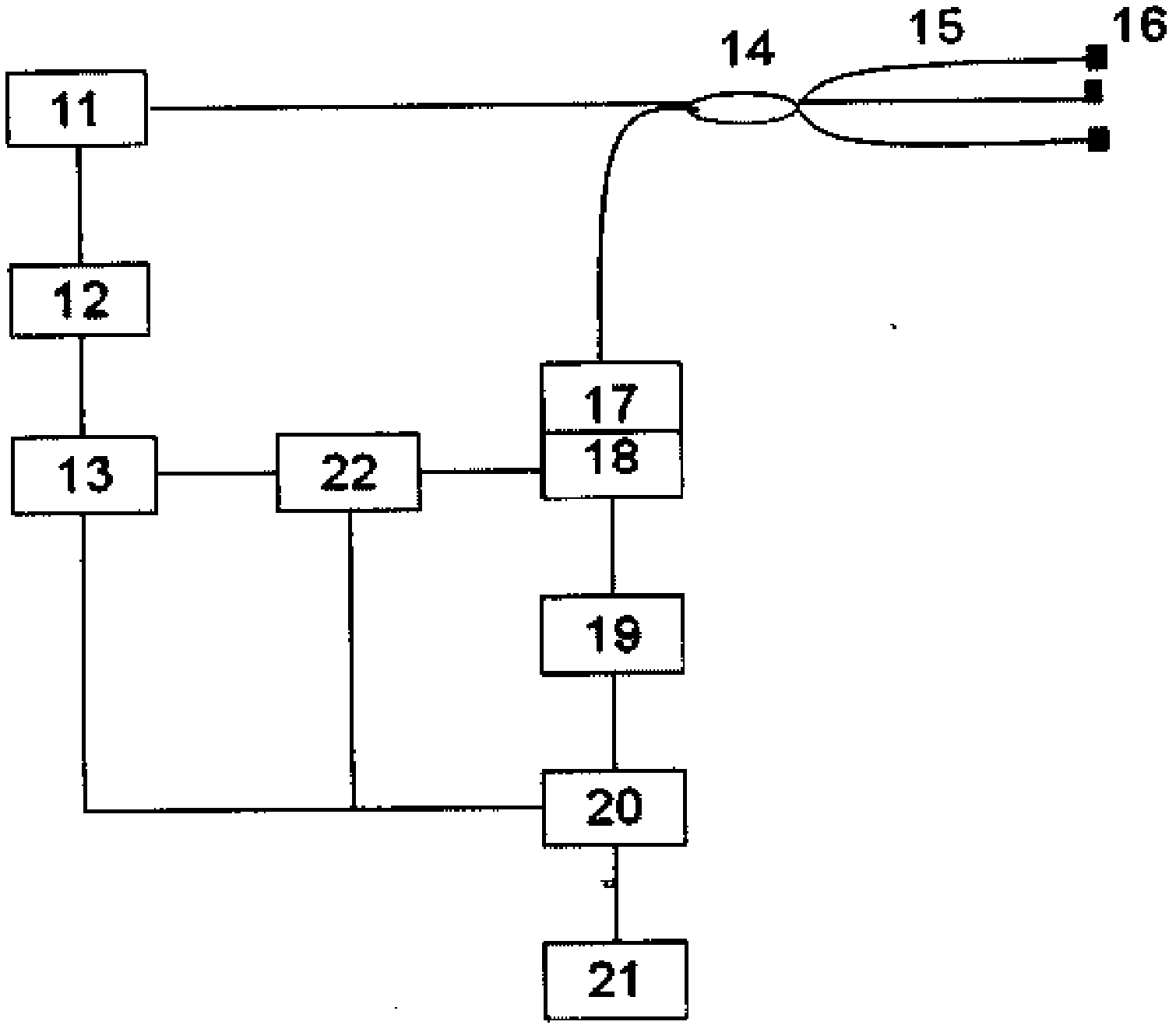 Method for real-time measurement of multipoint temperatures based on fluorescence optical fiber temperature sensor