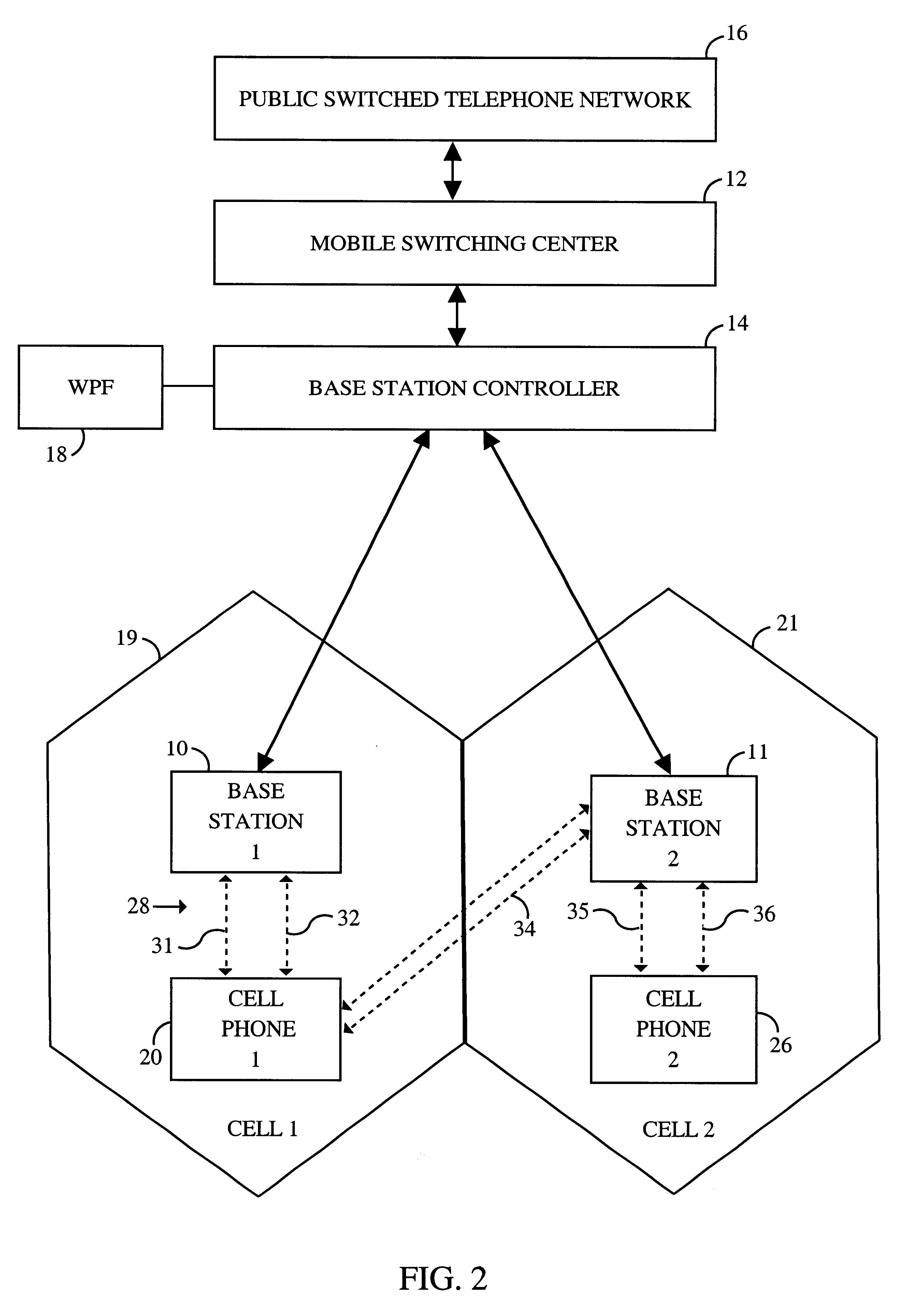 Method and apparatus for locating GPS equipped wireless devices operating in analog mode