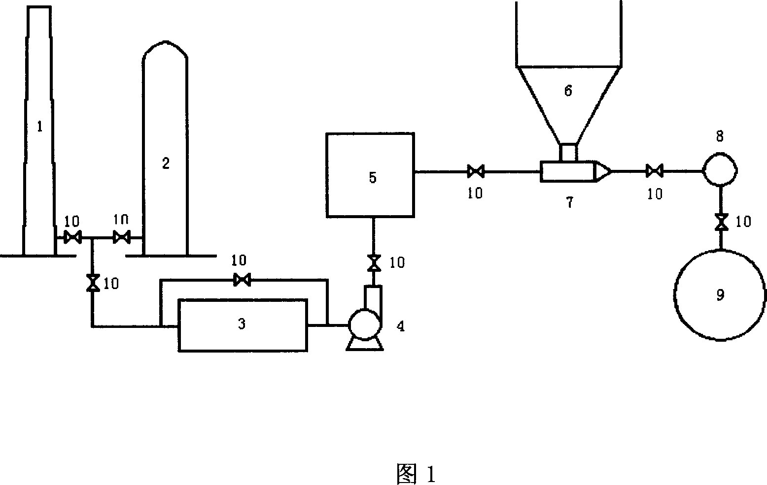 Blast-furnace coal powder injection method using waste gas of hot-blast stove flue as carrier