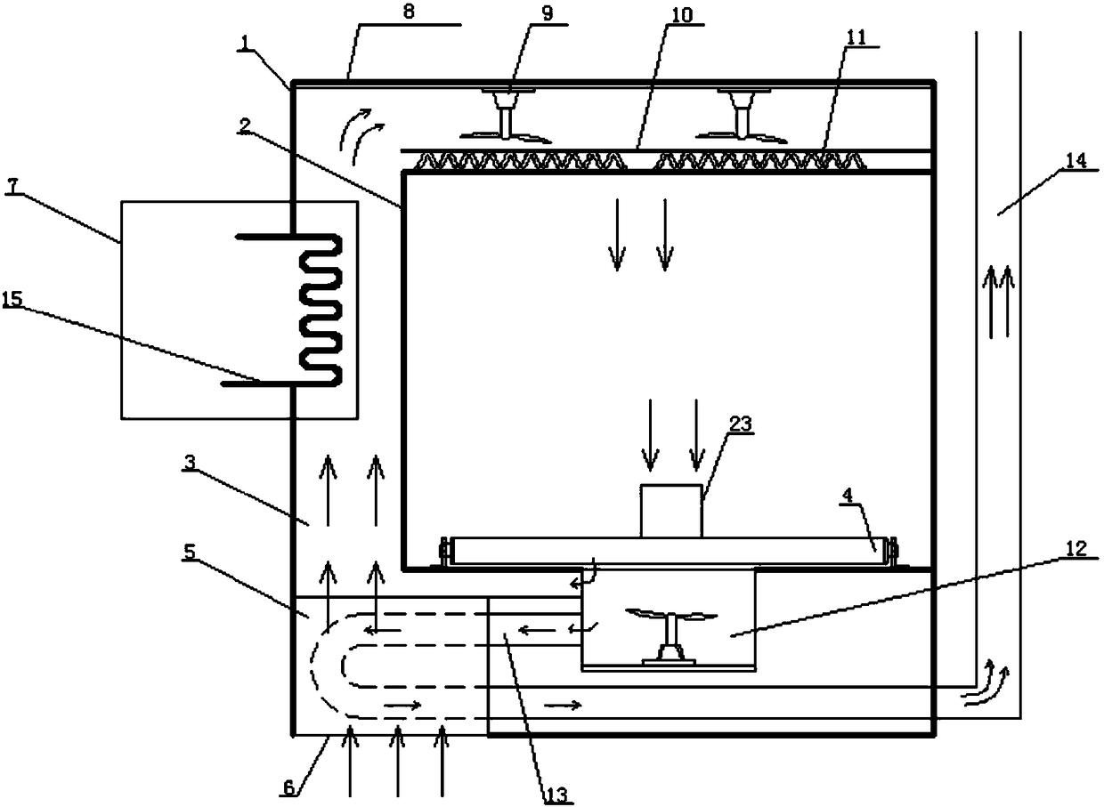 Energy-saving tunnel drying oven