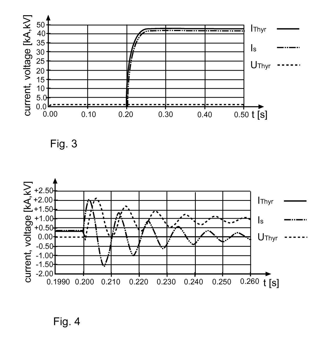 Passive electronic fuse for protecting a DC application