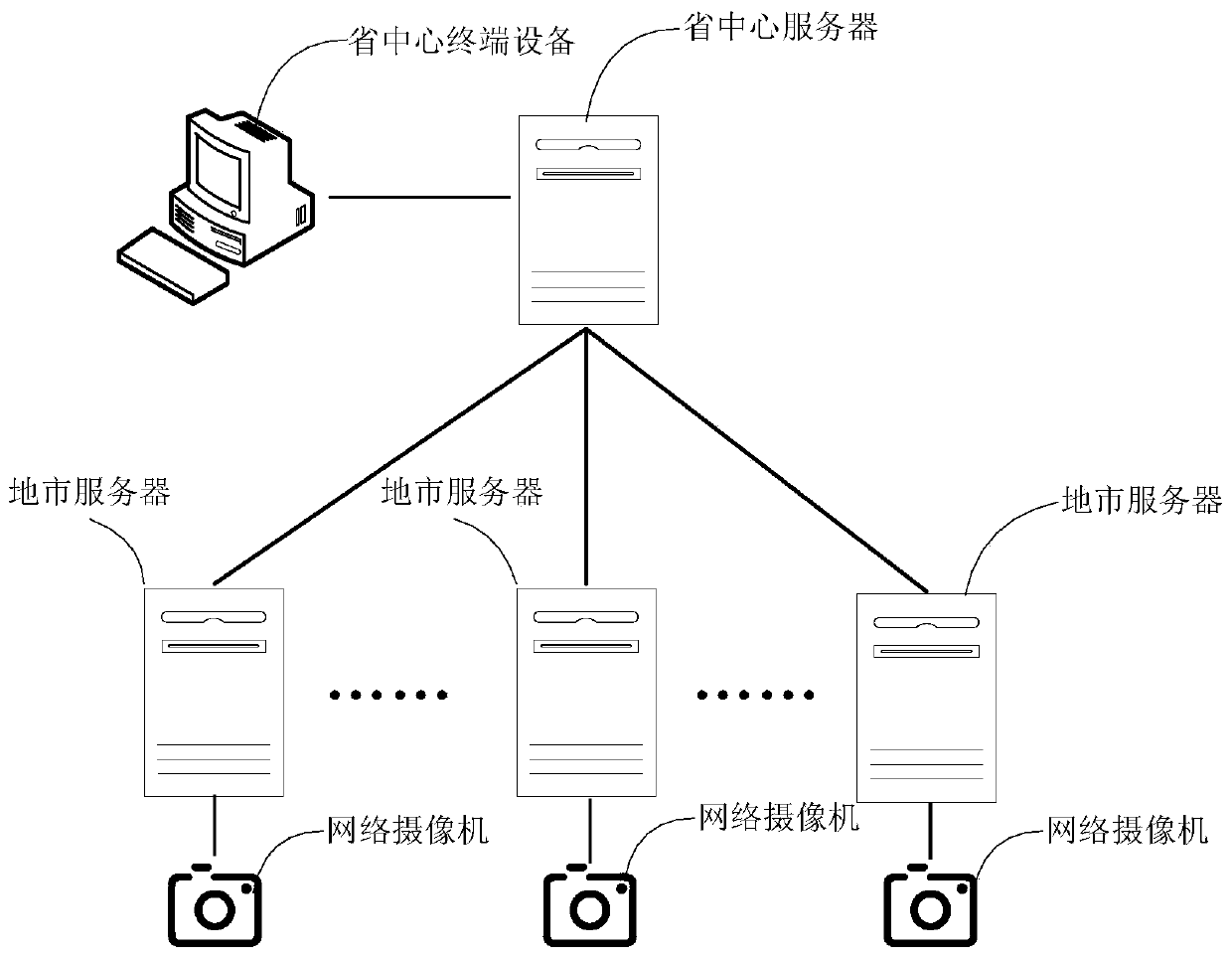 Distributed image analysis method and system and storage medium