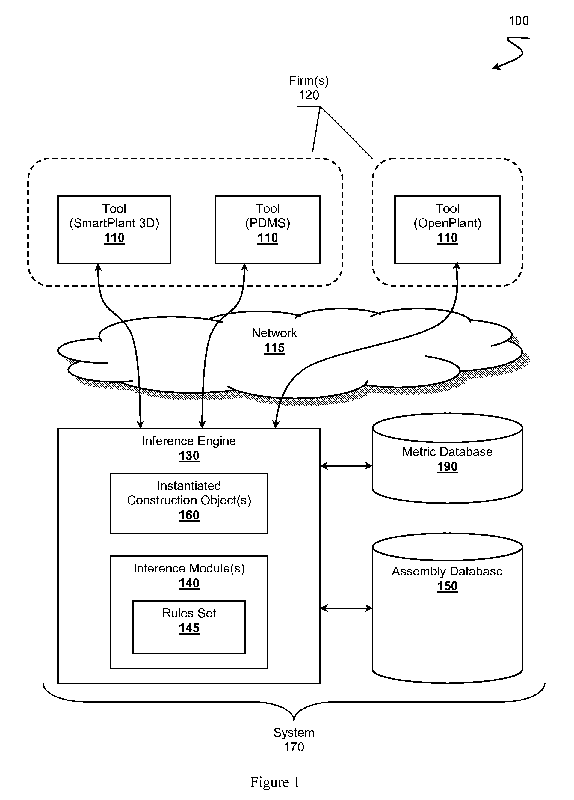 Intelligent plant development library environment