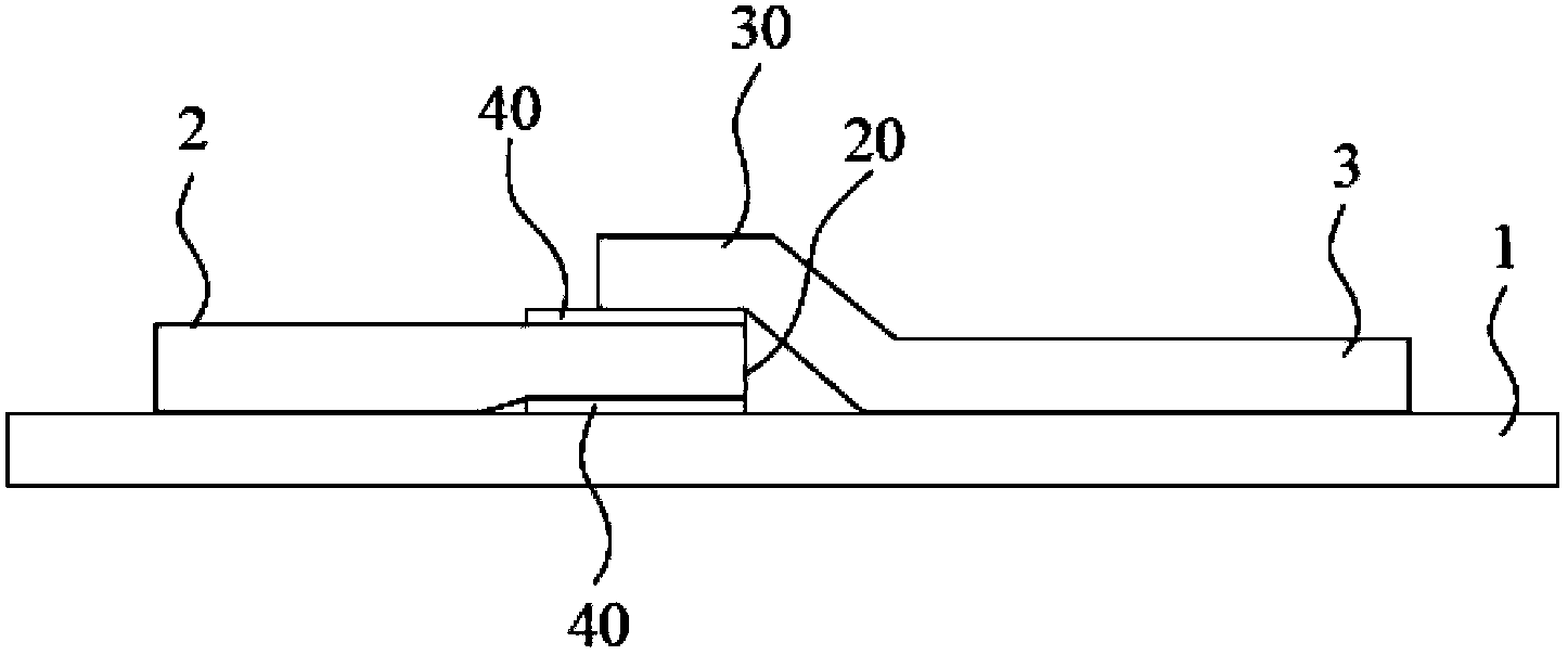 Polaroid splicing method