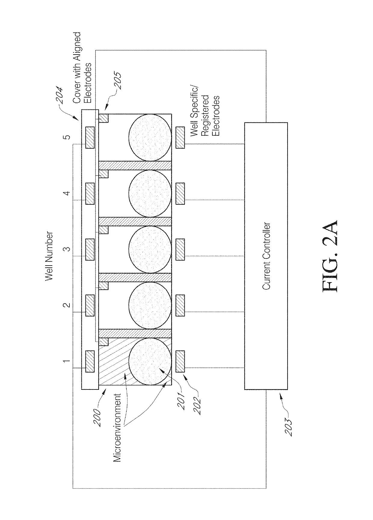 High efficiency, small volume nucleic acid synthesis