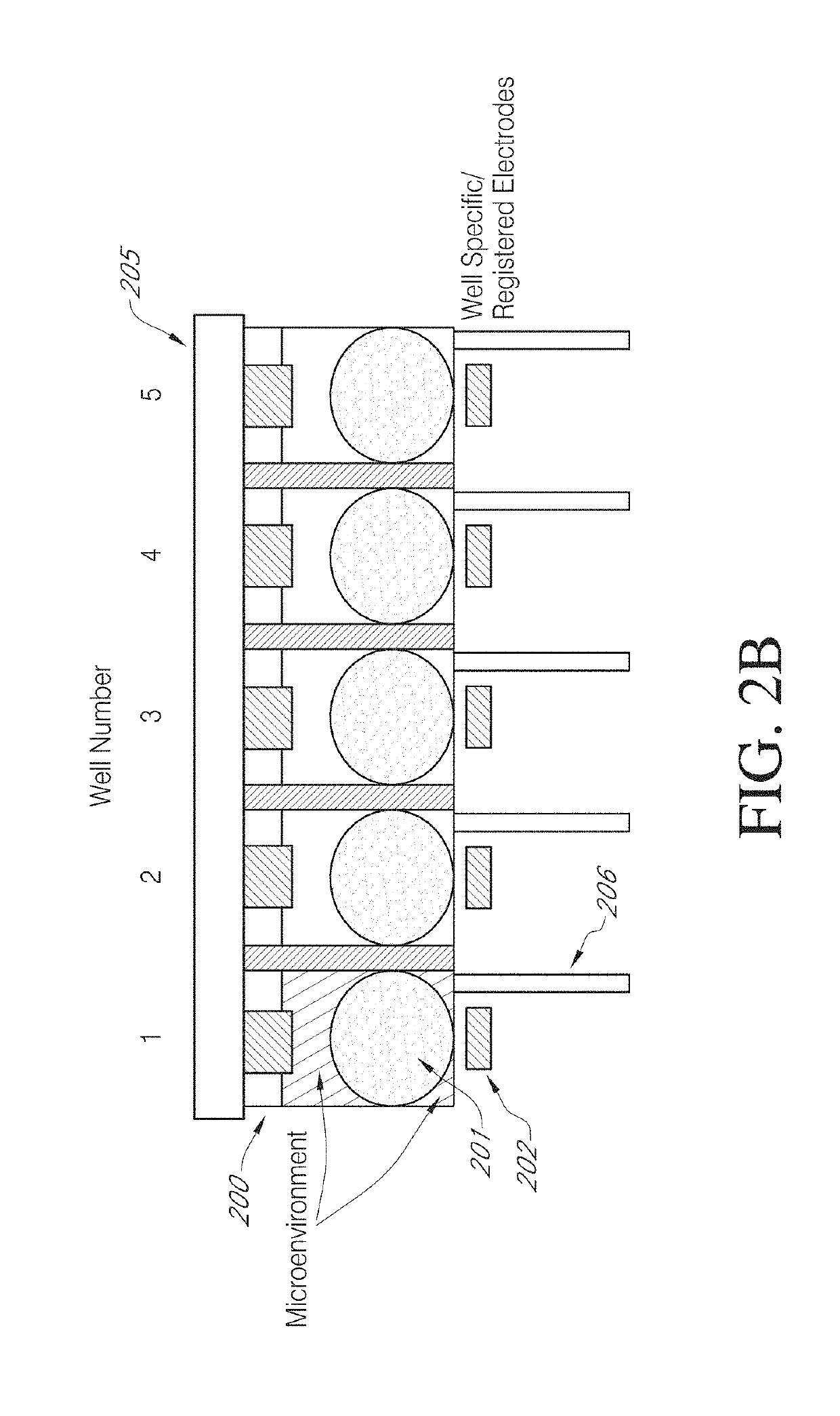 High efficiency, small volume nucleic acid synthesis