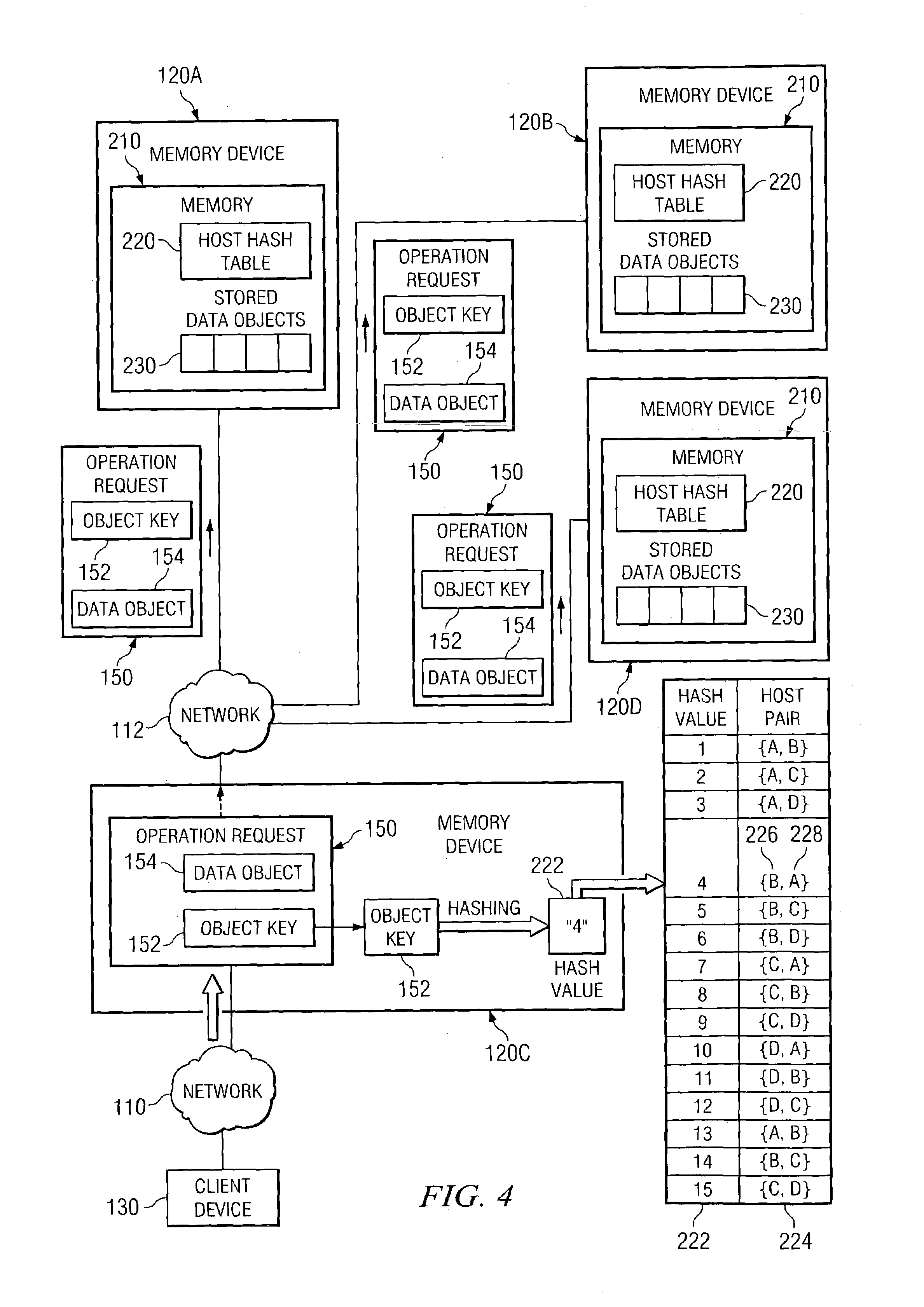 System and method for managing data in a distributed system