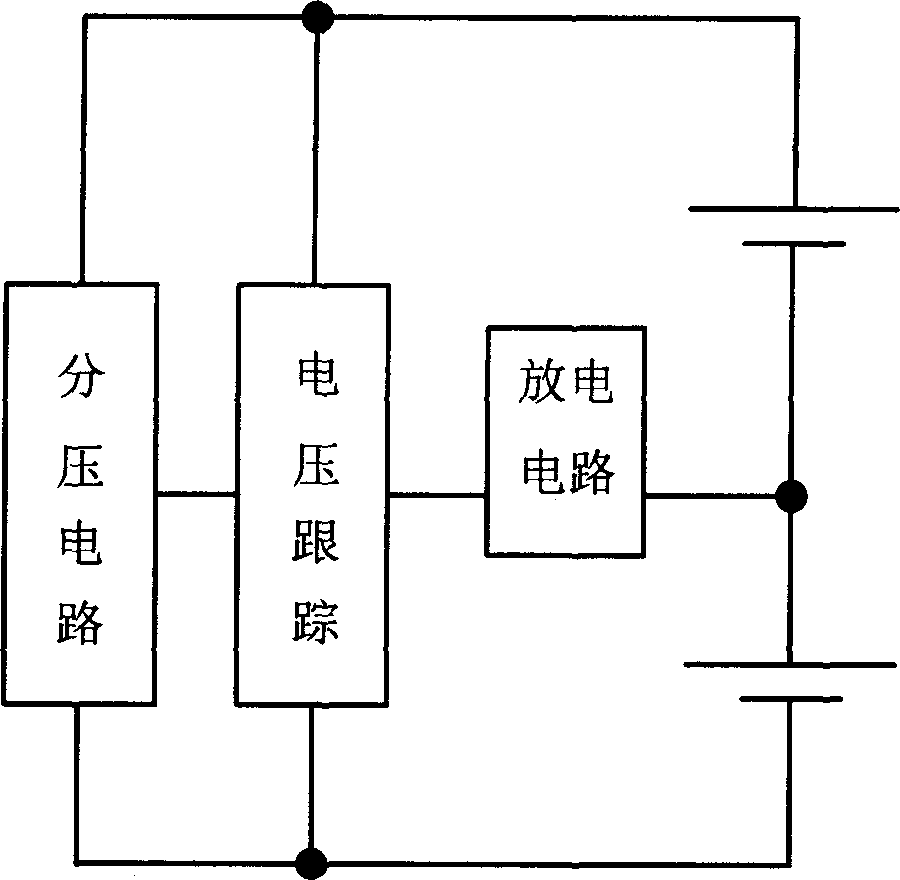 Battery equalization method and battery equalization circuit