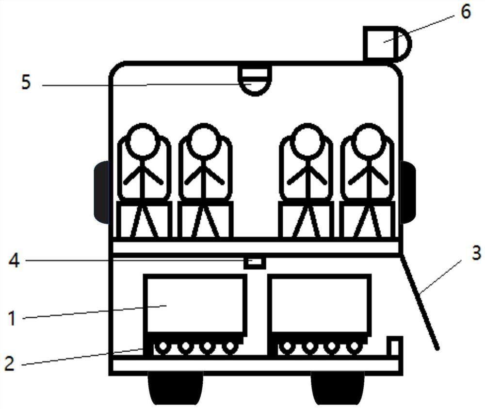 Electric vehicle battery separation device and electric vehicle