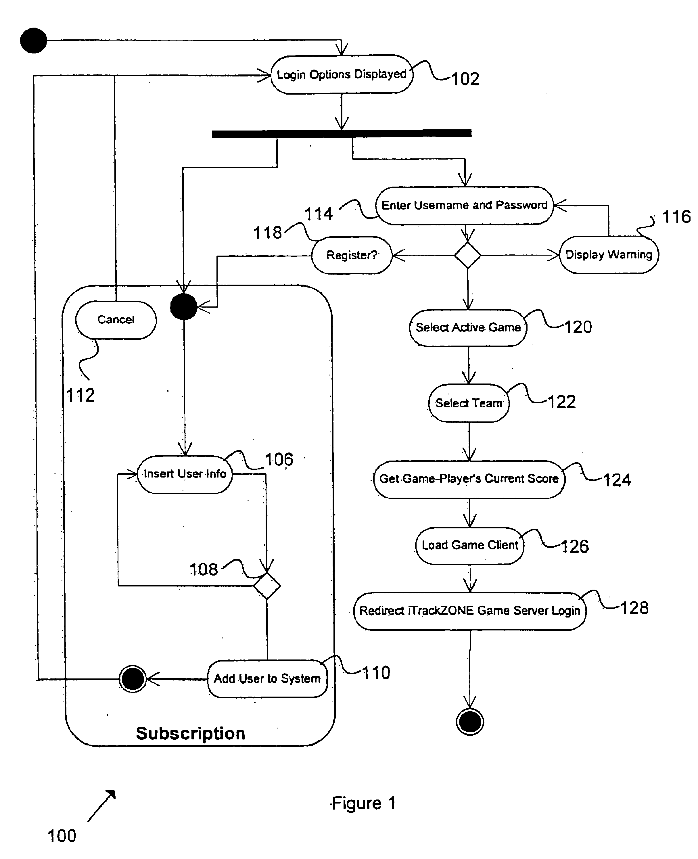 Method and apparatus for interactive real time distributed gaming