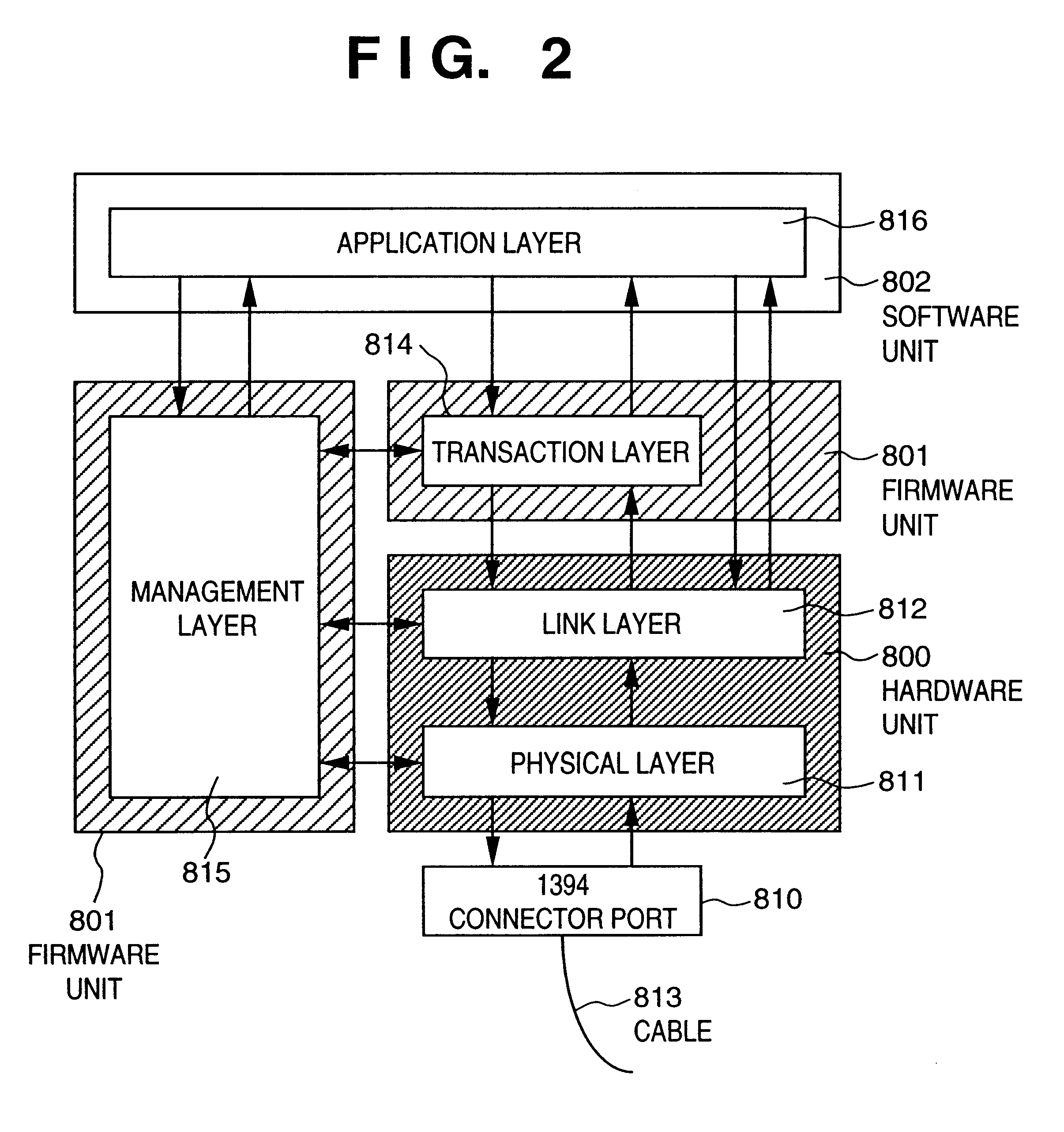 Data communication on a serial bus using an initial protocol executed in a transaction layer