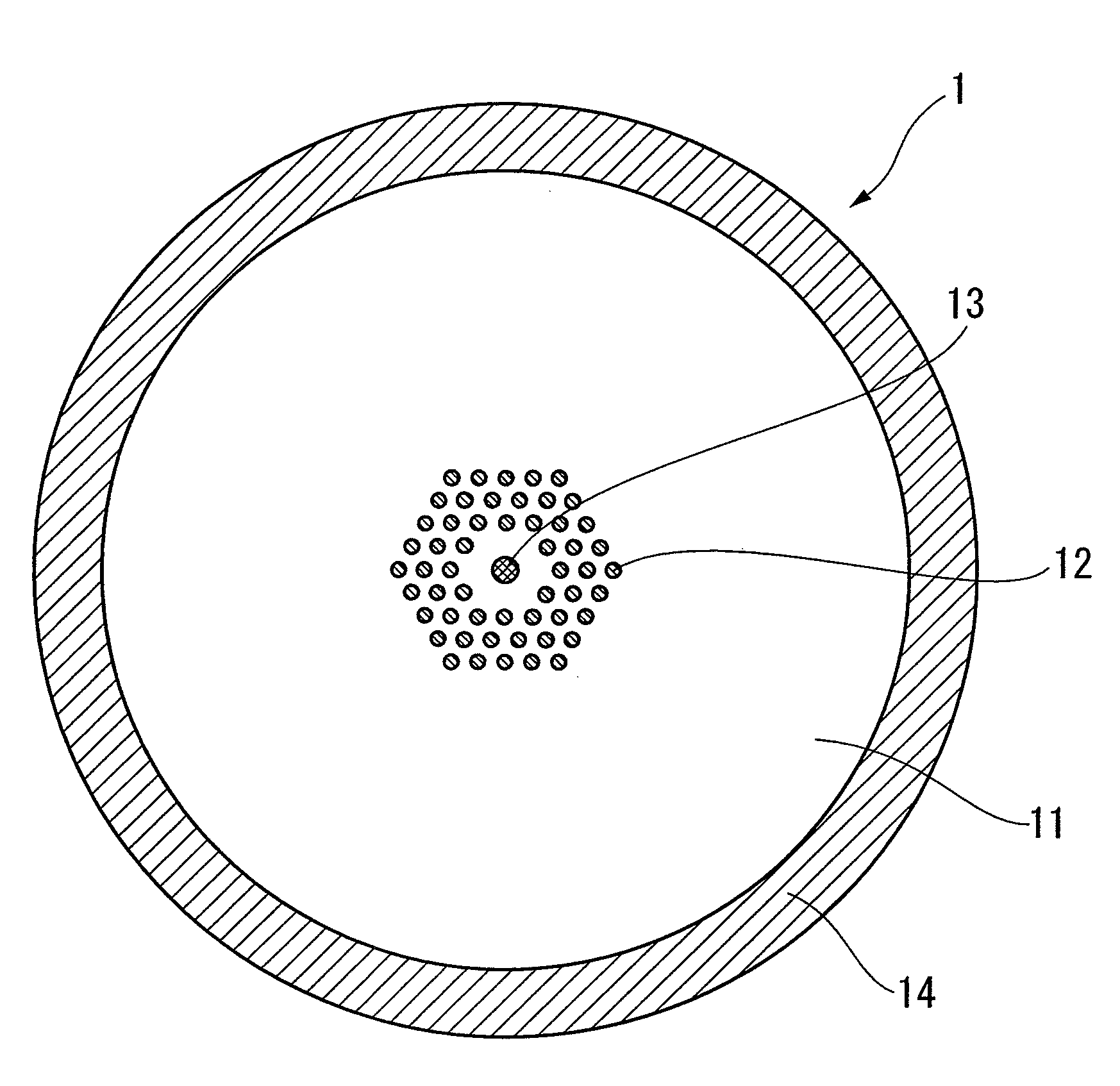 Photonic bandgap fiber