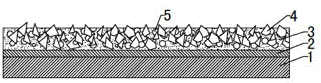 Foam coating grinding tool and preparing method thereof