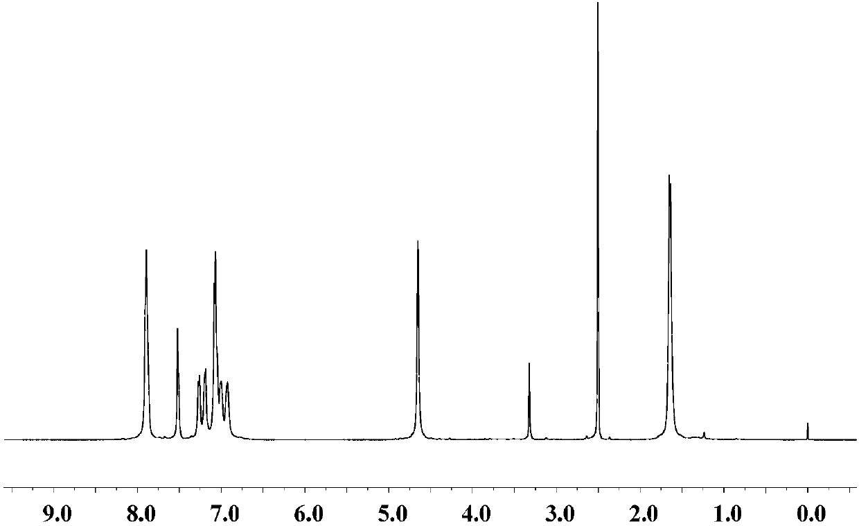 Cross-linked electrolyte membrane and preparation method thereof