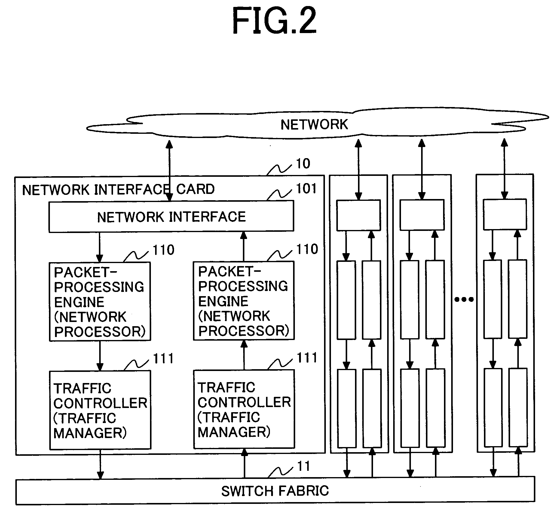 Traffic control method for network equipment