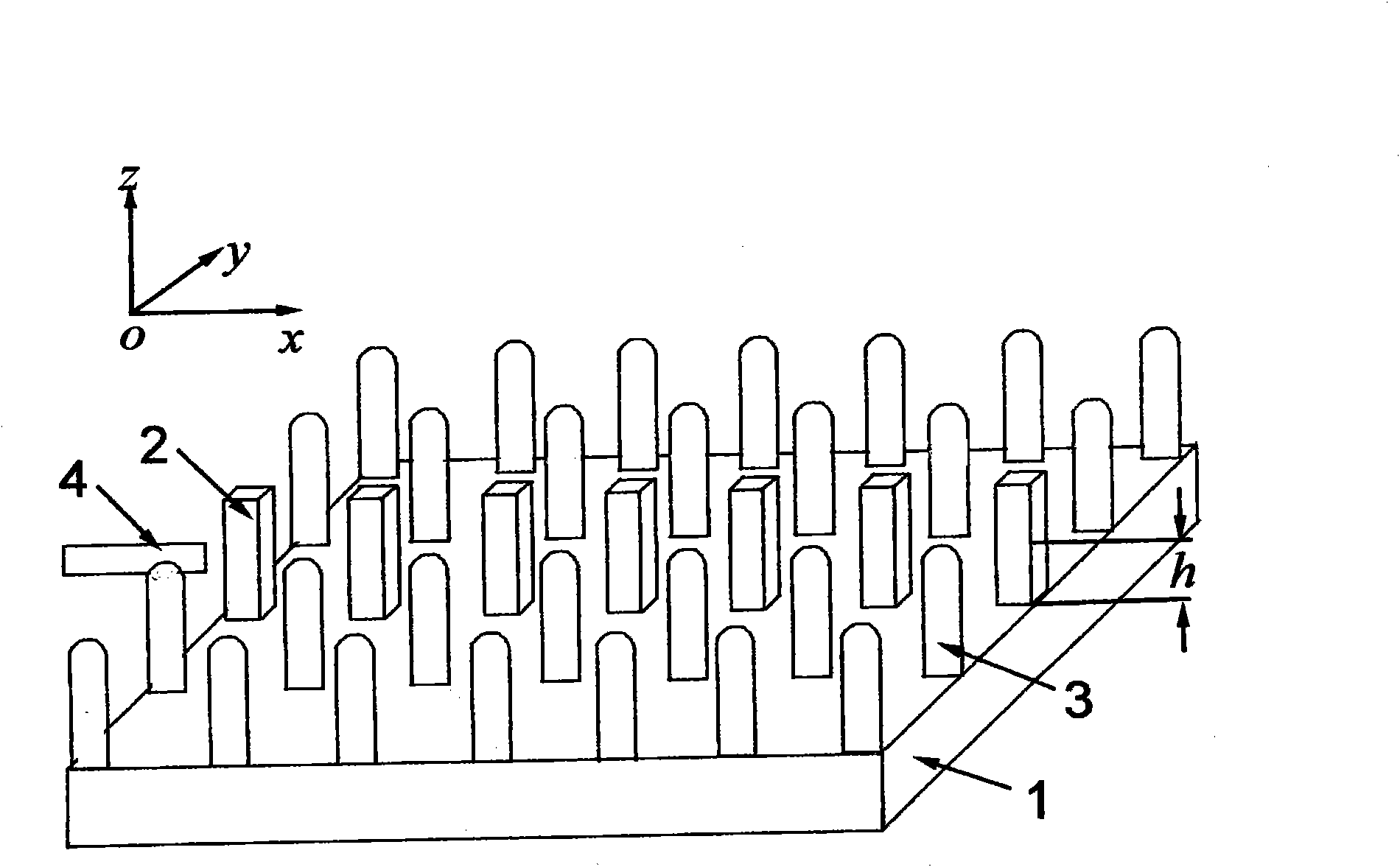 Photonic crystal rectangular coupled cavity zero dispersion slow optical wave guide